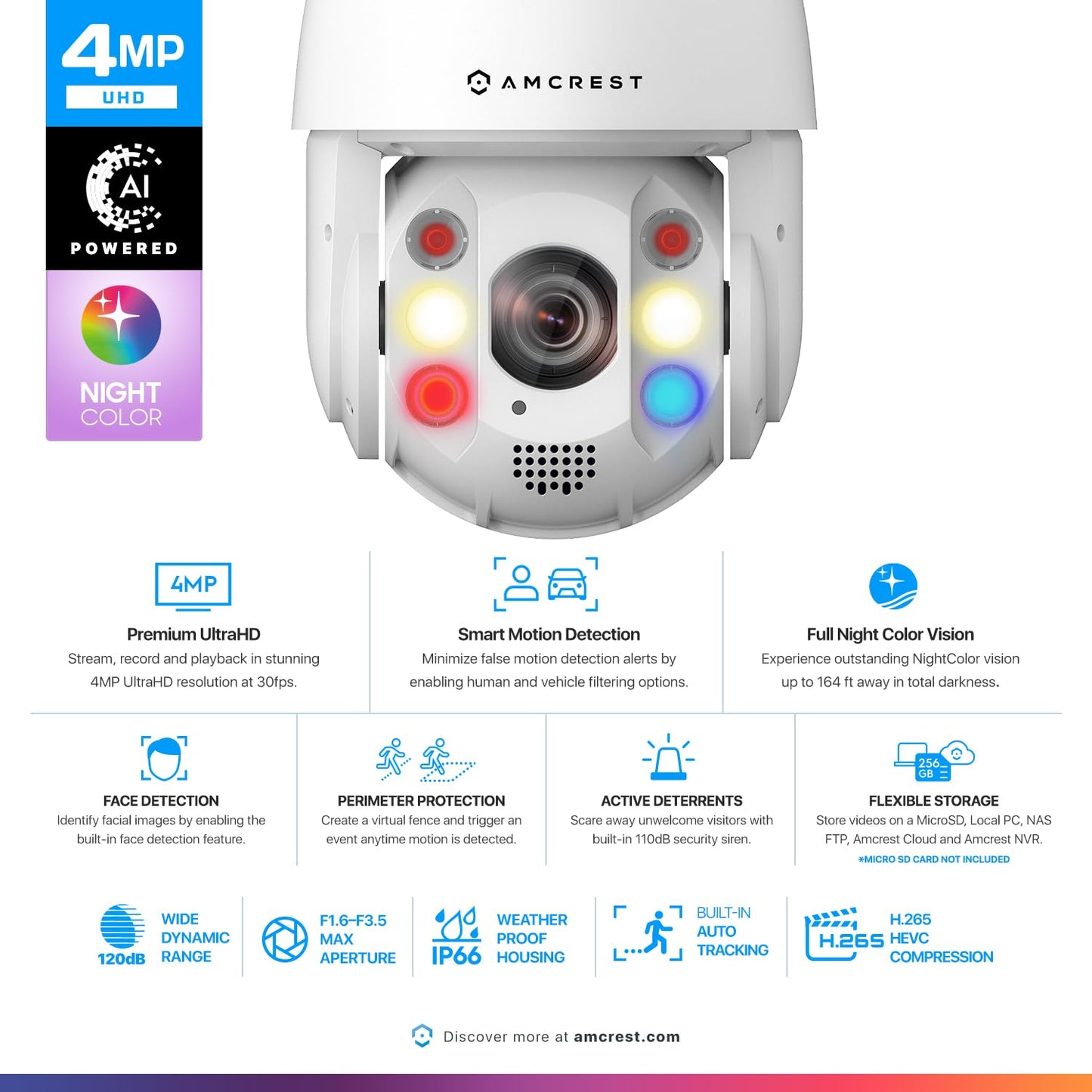 Amcrest 4MP Outdoor PTZ POE+ 802.3at AI IP Camera Pan Tilt Zoom (Optical 25x Motorized), Face Detection, High Speed Auto Tracking, Video MetaData