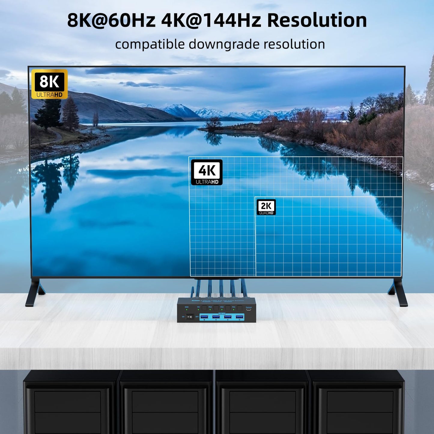 8K HDMI KVM Switch 4 Computers Sharing 1 Monitor, ANXQQ EDID Function KVM Switch HDMI 4 Port 8K@60Hz 4K144Hz for 4 USB Devices, Keyboard Mouse Switch