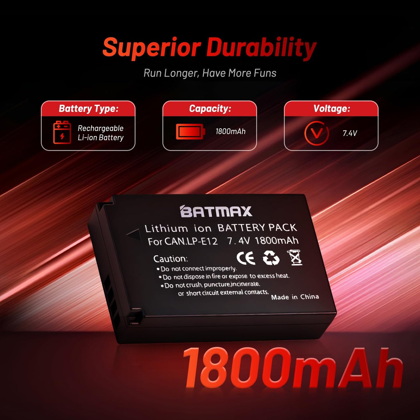 Batmax 2Pcs LP-E12 Battery + USB LCD Dual Charger with Type C Port for Canon EOS-M, EOS M2, EOS M10, EOS M100, EOS M200, SX70 HS, Rebel SL1, EOS M50
