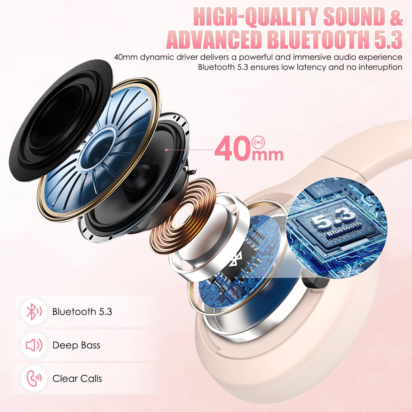 TANKASE Active Noise Cancelling Headphones, Wireless Over Ear Bluetooth Headphones,100H Play Time Bluetooth Headphone with Microphone,Lightweight…
