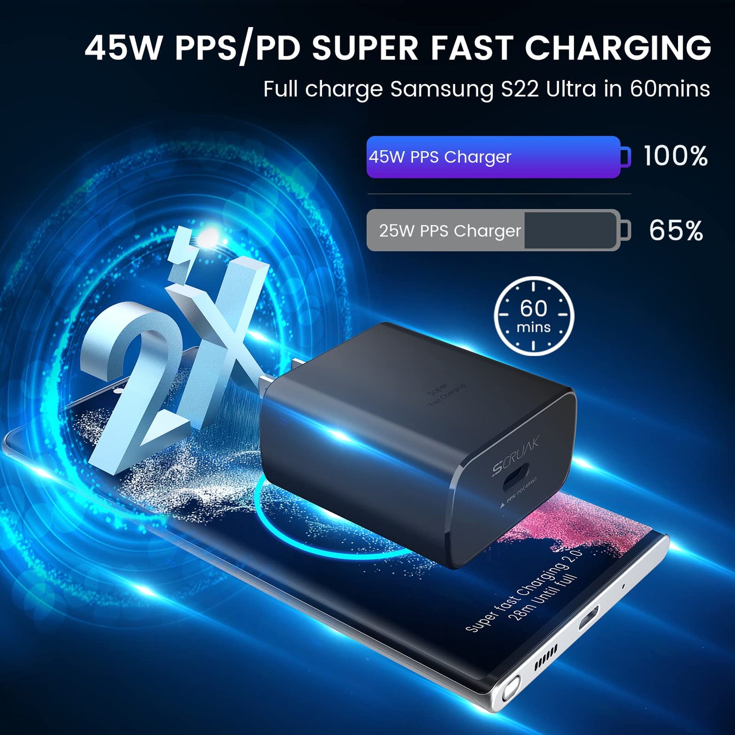 S24 S25 Ultra Charger Type C, SCRUAK 45W PPS Super Fast USB-C Wall/Car Charger for Samsung Galaxy S25 Ultra/S25+/S25/S24 Ultra/S24+/S23/S22/S20/Note