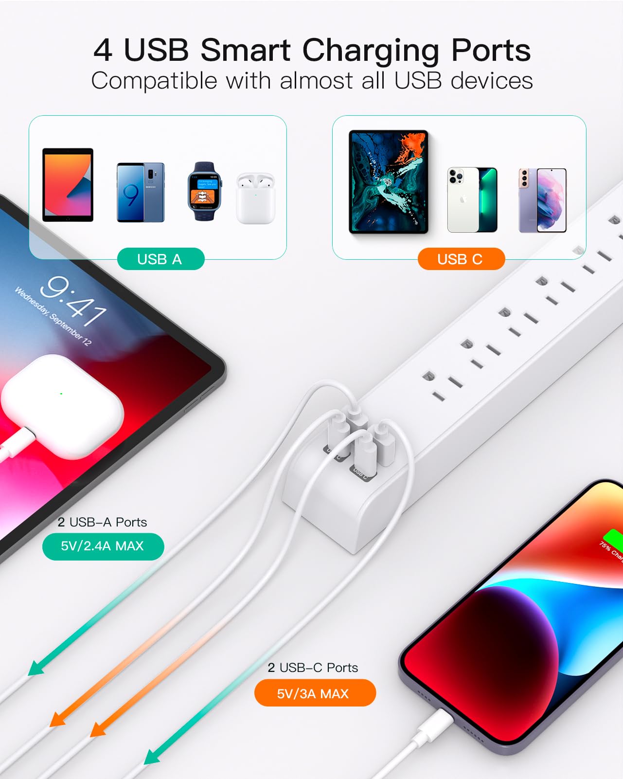 2 Pack Power Strip, 12FT Long Extension Cord, Surge Protector with 6 Outlets and 4 USB Ports (2 USB C), Flat Plug Overload Protection, Extension Cord