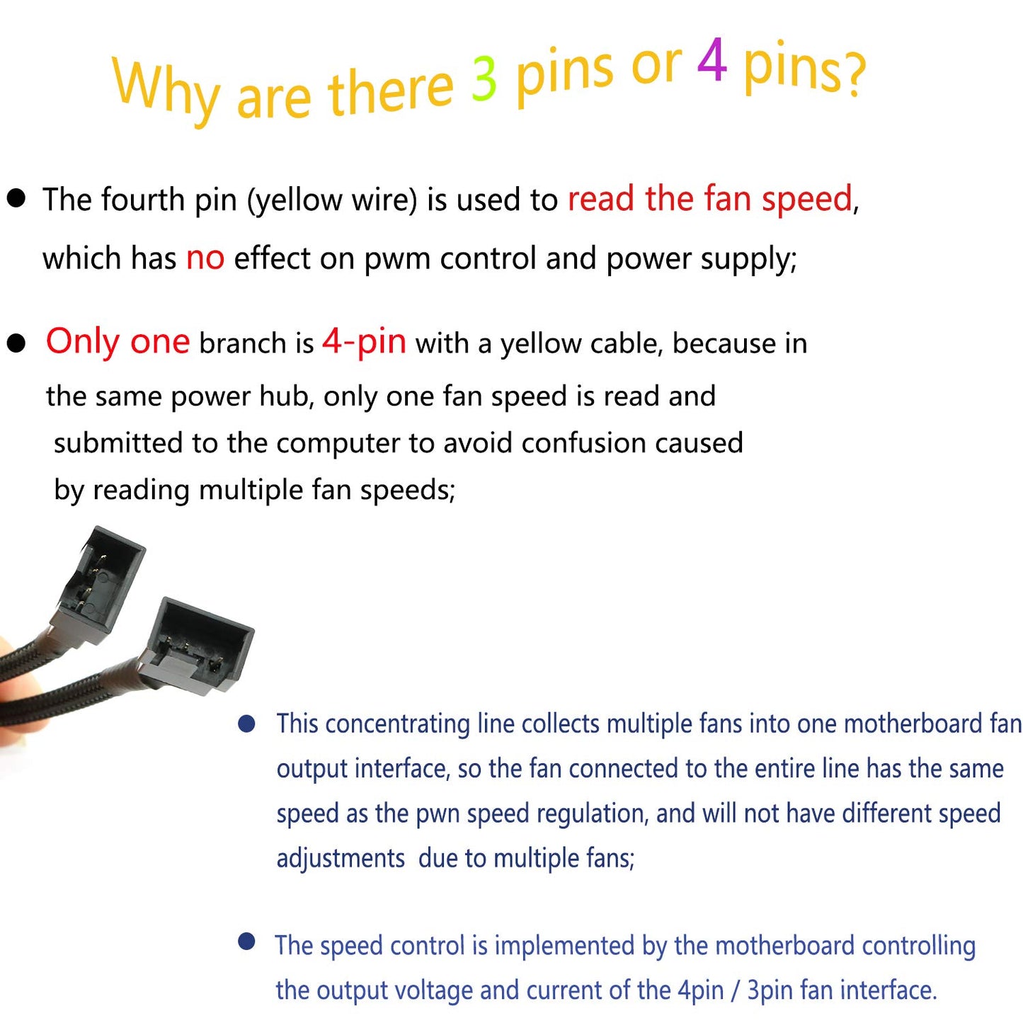 DZS Elec 4-Way PWM Fan Splitter Cable - Black Sleeved Fan Power Extension - 4Pin Female to 4x 4Pin Male - 27cm/10.5 inches