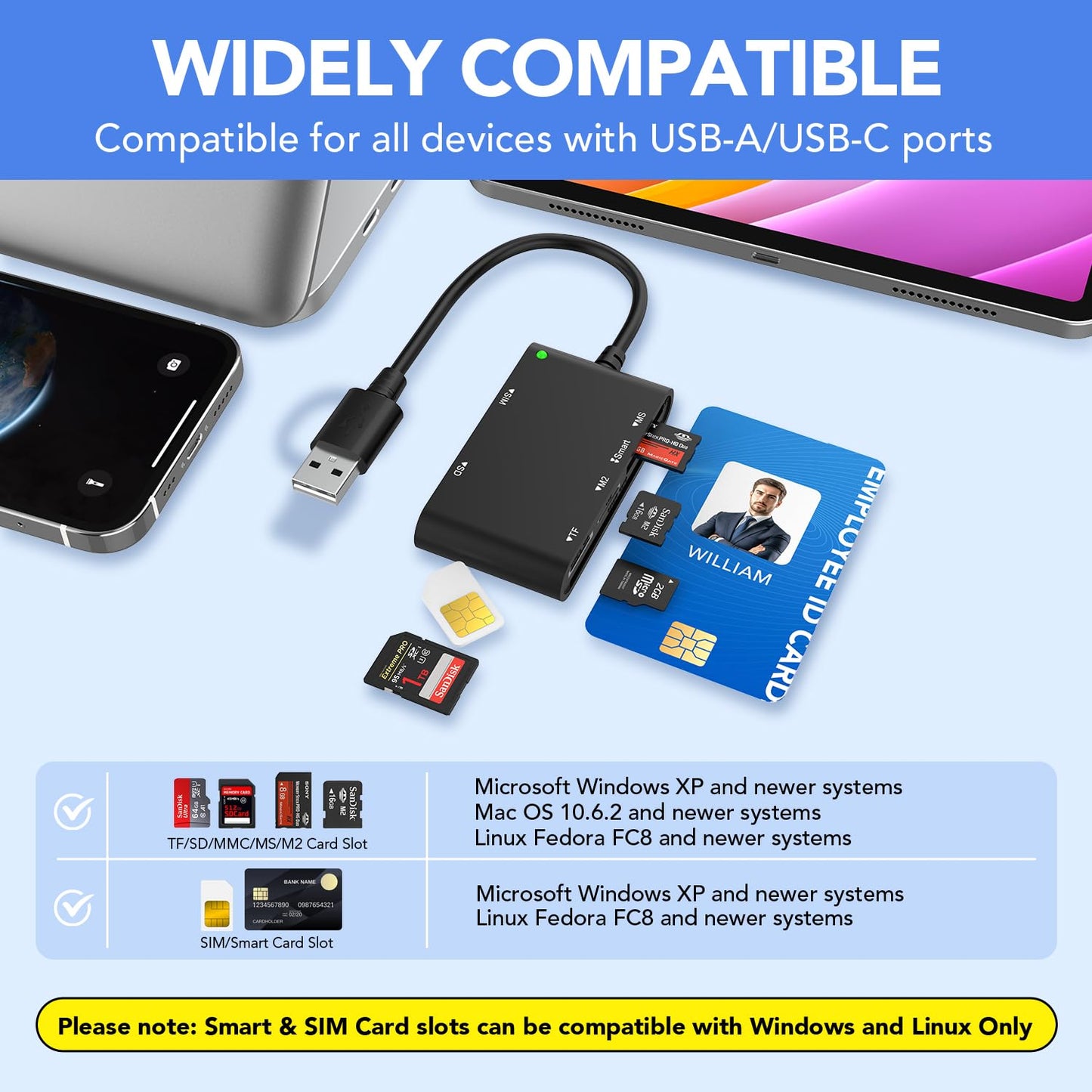 USB C/USB A SIM Card Reader- 7 in 2 CAC Smart Card Reader Military, MS Pro Duo/SD/TF/M2/ID/IC/PIV/Sim Card Adapter, SIM Card Reader for iPhone