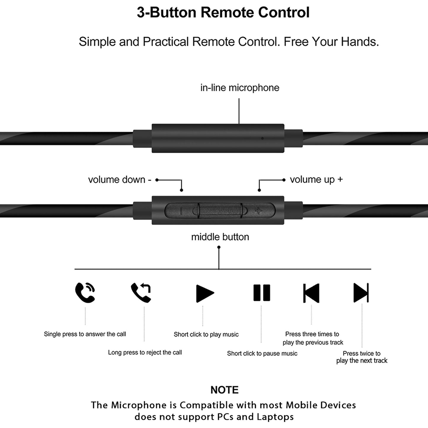 Linkidea Audio Cable with Mic for Bose QuietComfort 700NC/35 II/45/Ultra II/25/35, 3.5 TRRS to 2.5 TRS Replacement Aux Cord with Inline Microphone…