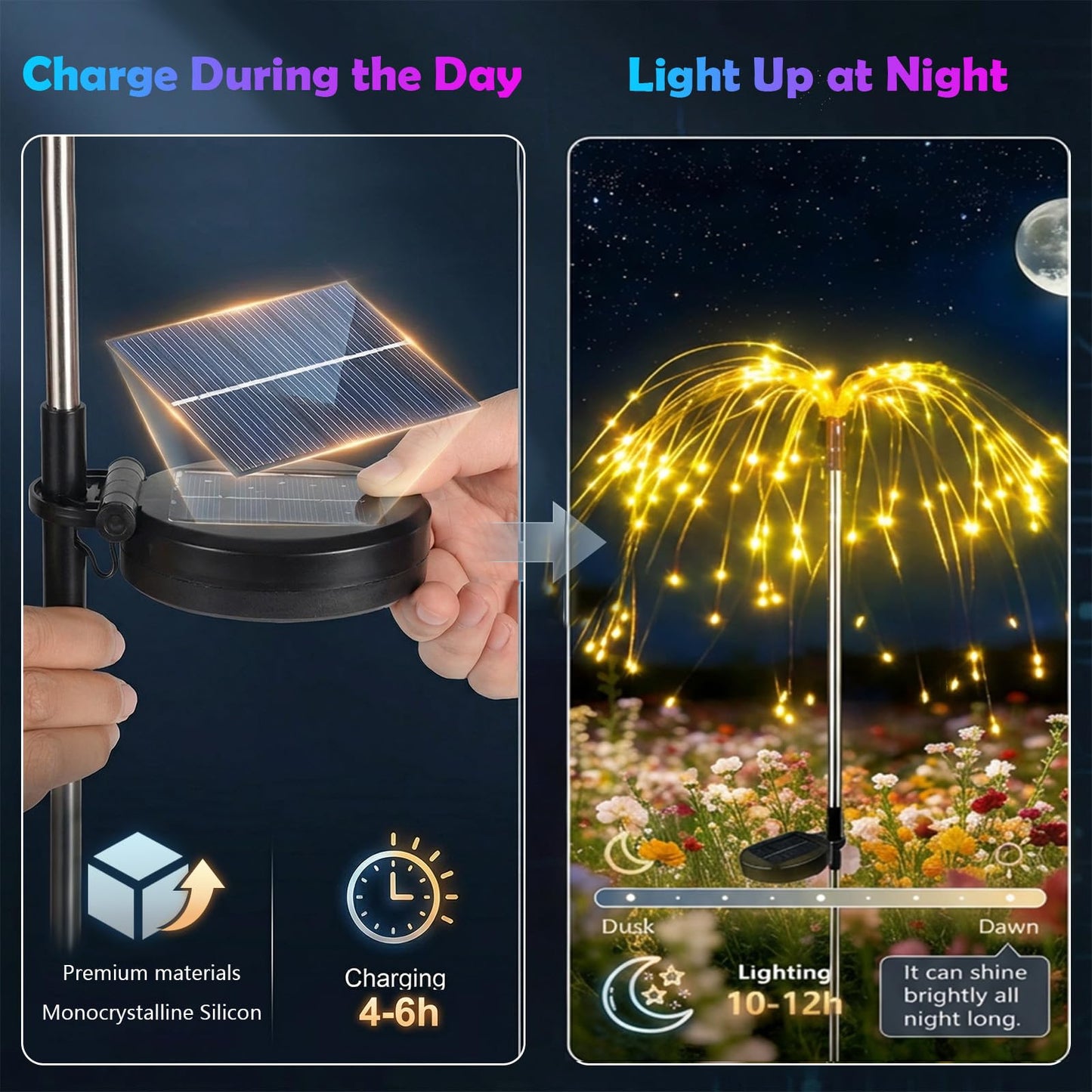 2 Pack Solar Firework Lights Outdoor, Adjustable 32" to 51" Extra Tall, Verified 200 LED Warm White Stainless Steel 3-Section Pole, 8 Modes Waterproof