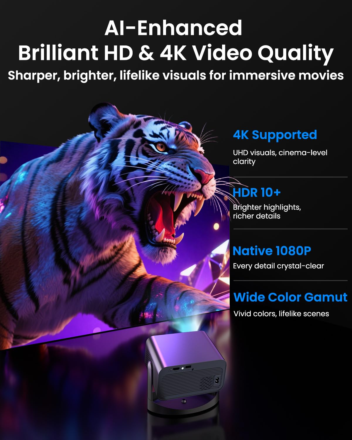 UCOCARE Smart Mini Projector with WiFi and Bluetooth, Native 1080P 4K Supported Portable Projector for Bedroom Ceiling, Auto Keystone & Electric