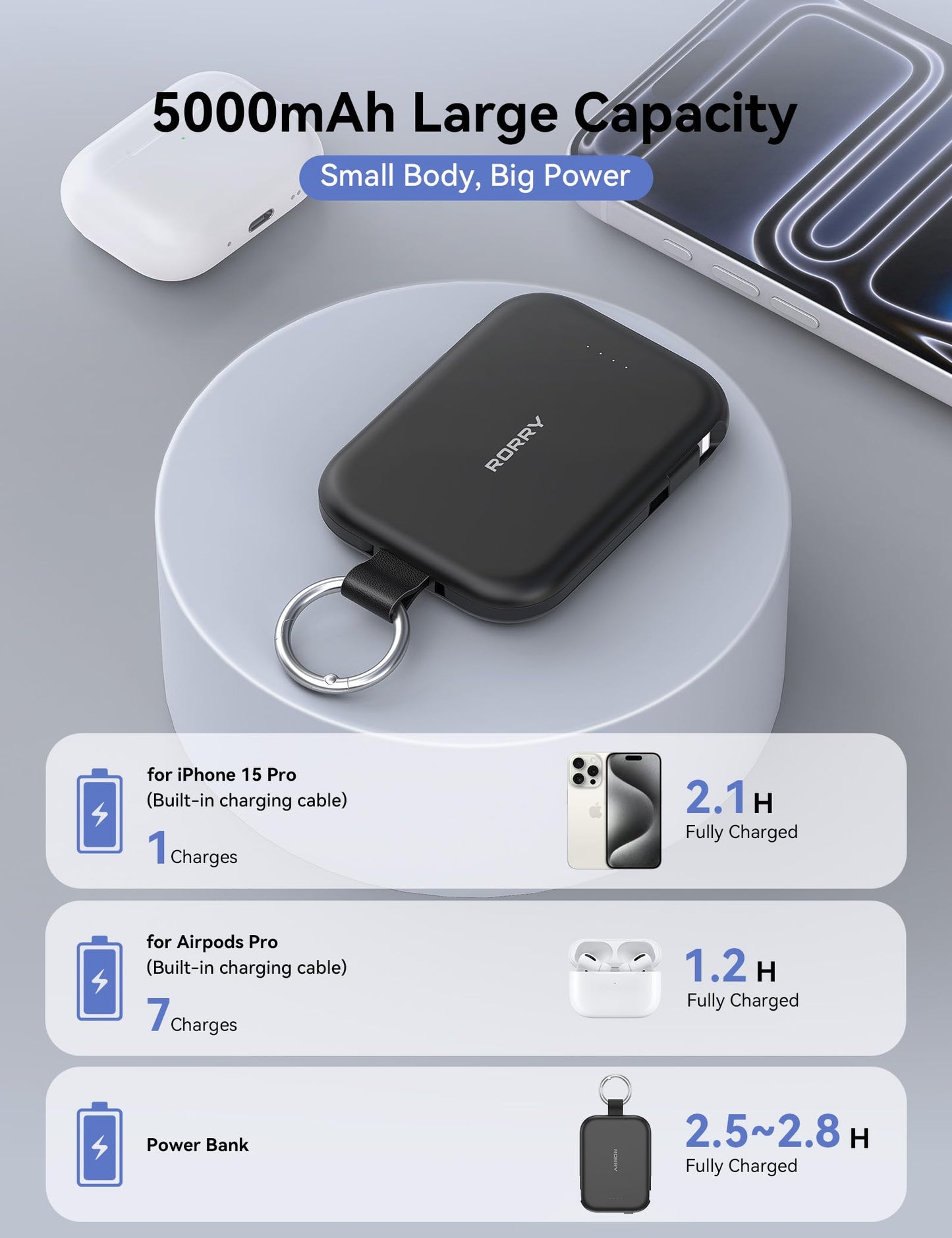RORRY CharmGo Portable Charger, 5000mAh Portable Charger Power Bank with Built-in Cables, Travel Keychain Charger Battery Pack for iPhone