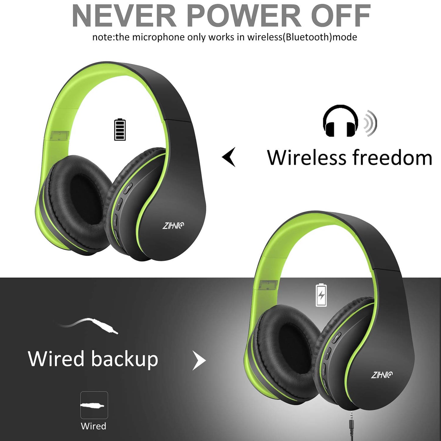 ZIHNIC Bluetooth Headphones Over-Ear, Foldable Wireless and Wired Stereo Headset Micro SD/TF, FM for Cell Phone,PC,Soft Earmuffs &Light Weight…