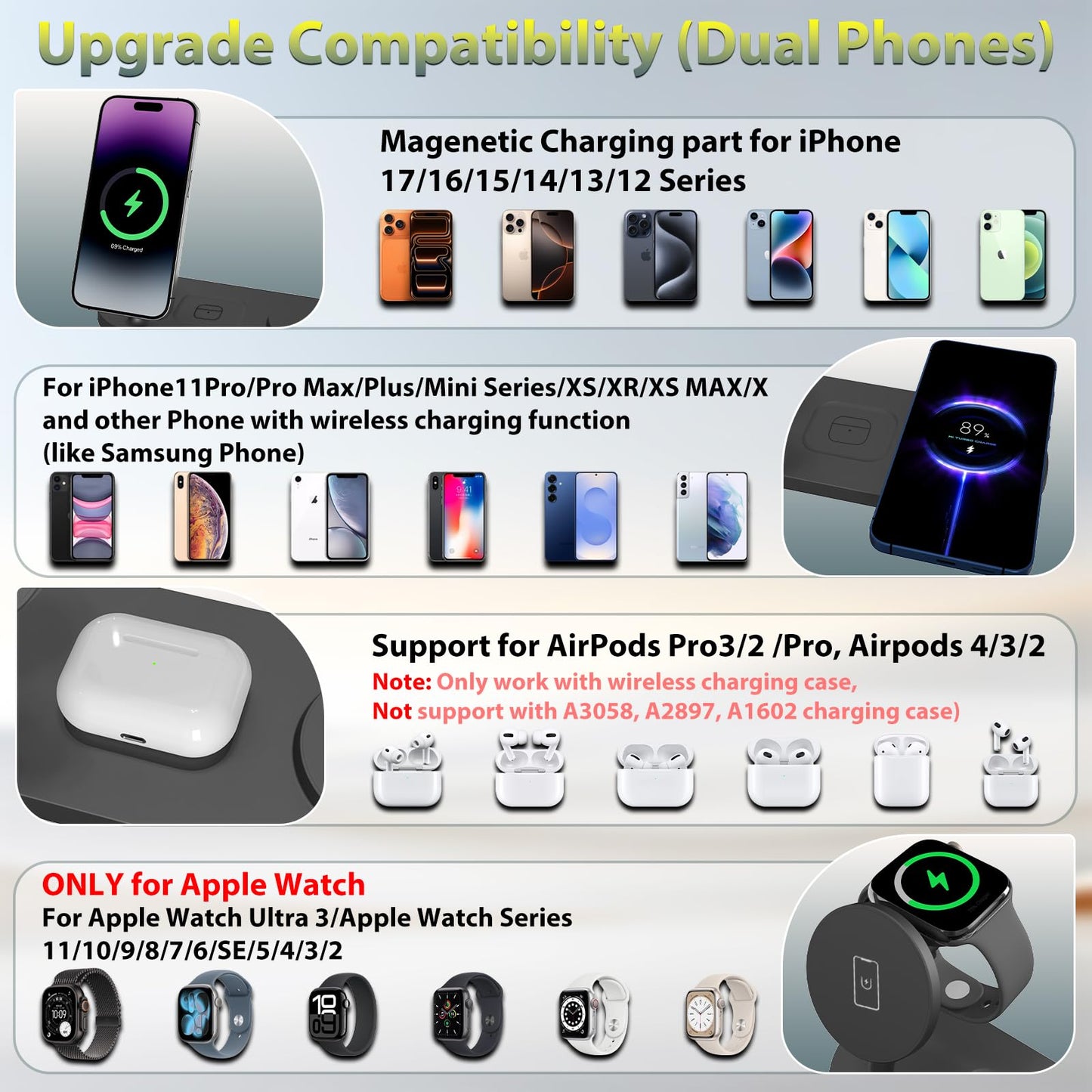 Dual Magnetic Phone Wireless Charger, 30W 4 in 1 Charging Station for Apple Devices, Charging Stand for iPhone 17/16/15/14/13/12 Series, Support