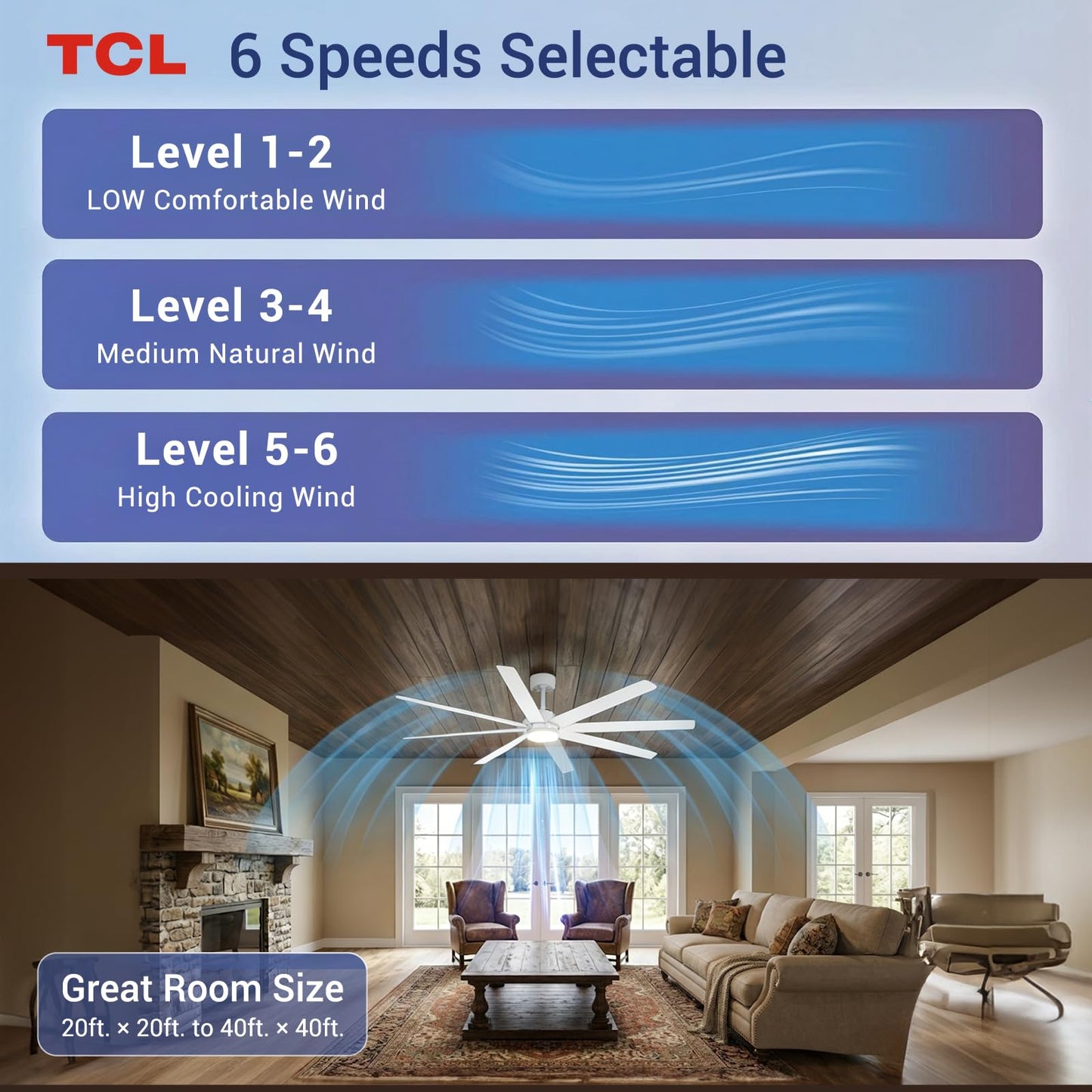 TCL 72 Inch White Large Ceiling Fans with Lights and Remote
