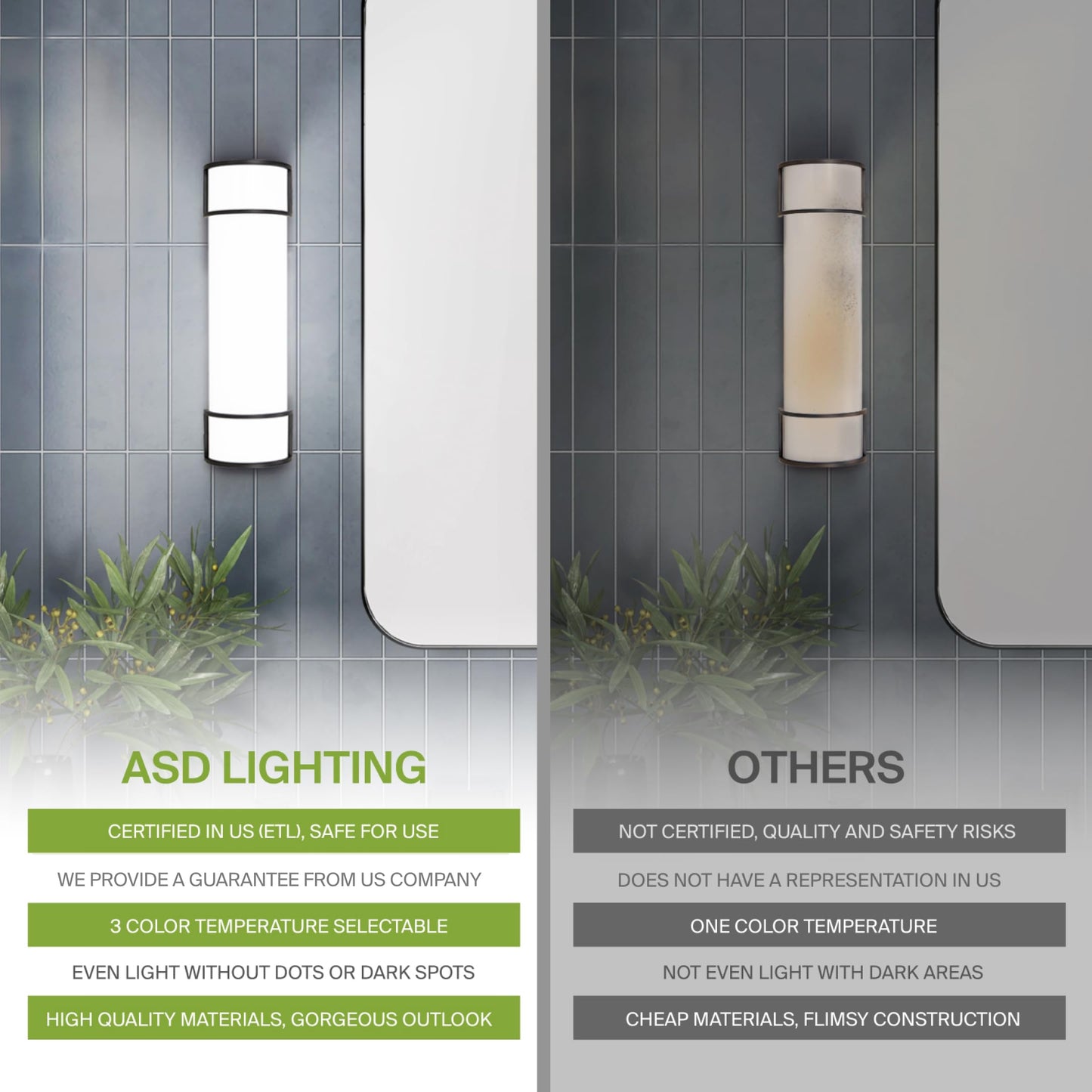 ASD LED 36" Vanity Flush Mount Light Fixture, Linear Bathroom Lighting Bar | 3CCT, Dimmable, Energy Star, ETL Listed | 30W 2650LM 3000-5000K 120V |
