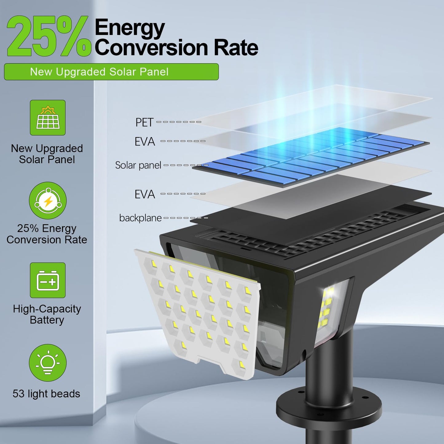 Latband Solar Spot Lights Outdoor Waterproof IP67, Solar Powered Lights Outdoor with 53 LED & 3 Modes, Landscape Spotlight Wall Light for Garden Yard