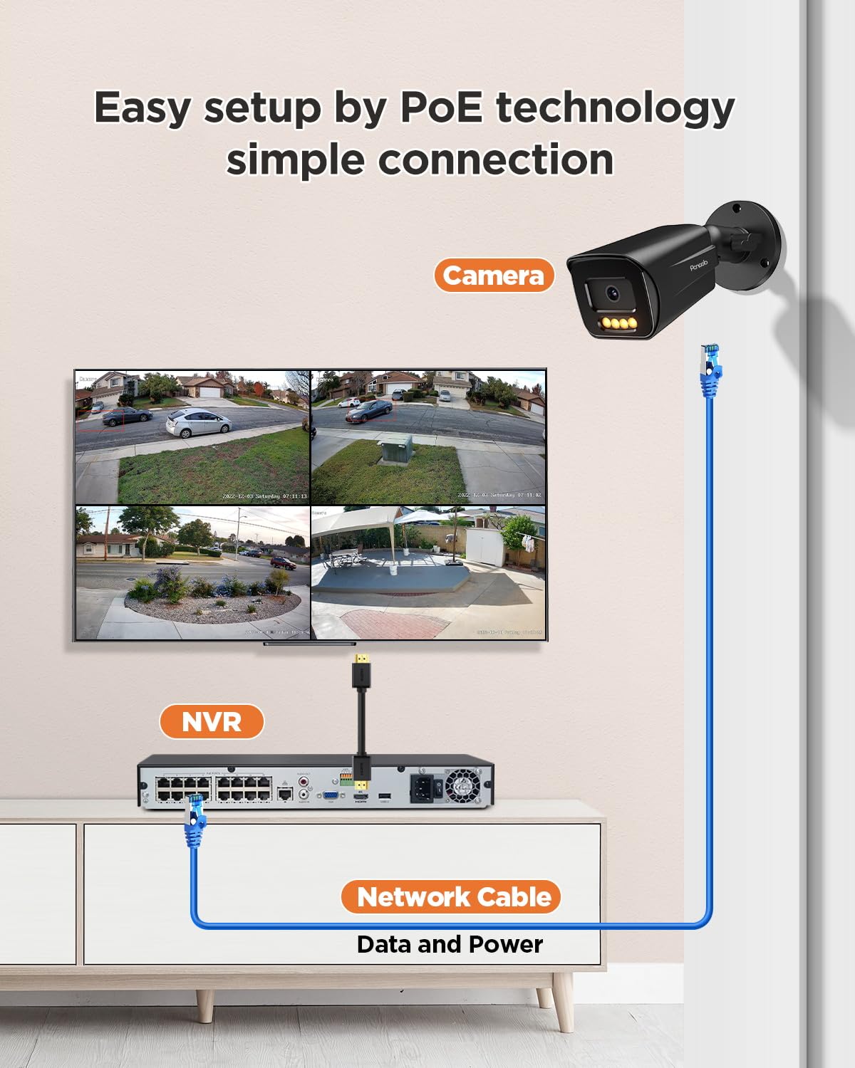 PANOOB 16 Channel Security Camera System 4K PoE, 16x 8MP IP Bullet Cameras Outdoor, 16CH NVR & 4TB HDD, Smart Color Night Vision, 2 Way Audio, AI