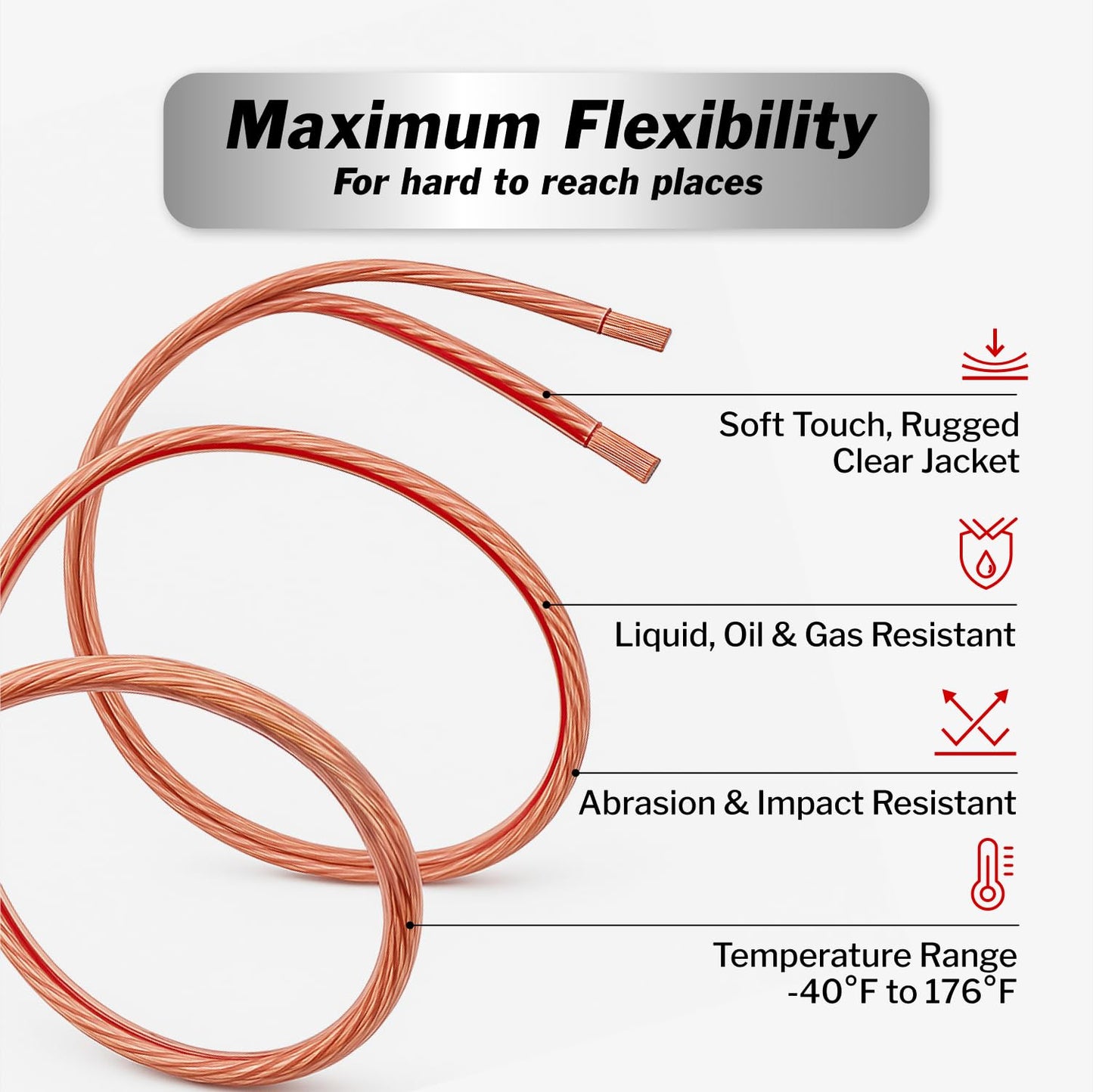 InstallGear 30ft 14 Gauge Speaker Wire - Clear Copper Wire for Car Audio, Home Theater, Surround Sound - Durable PVC Jacket - Easy Polarity ID