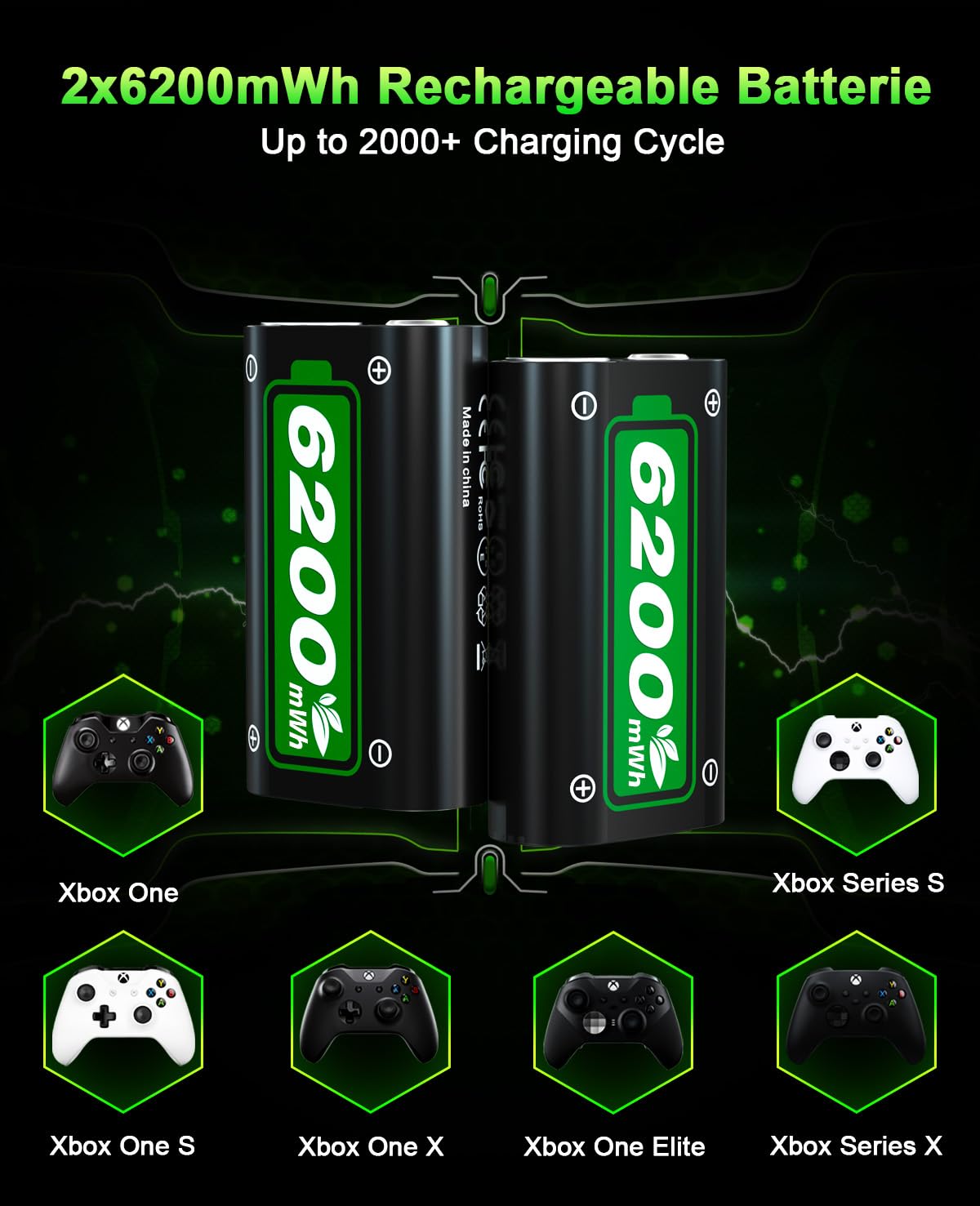 Ponkor Rechargeable Battery Packs for Series X|S/Xbox One, 2 x 6200 mWh Batteries with Charger for Xbox One S/X/Elite Controller Battery Pack Xbox