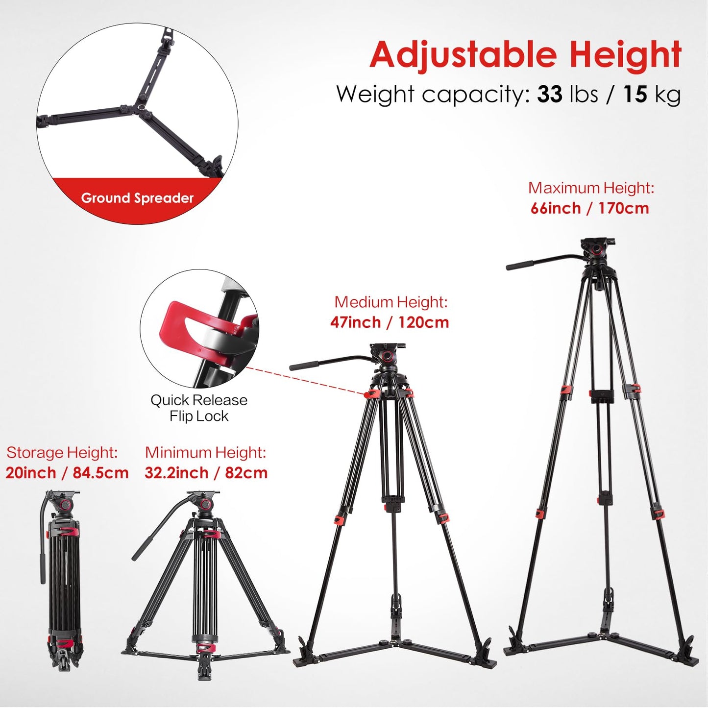 miliboo Heavy Duty Tripod Professional Video Tripod for Camera Fluid Head Tripods Stand with Ground Spreader, Capacity 33 lbs, Height 18.5-65.8
