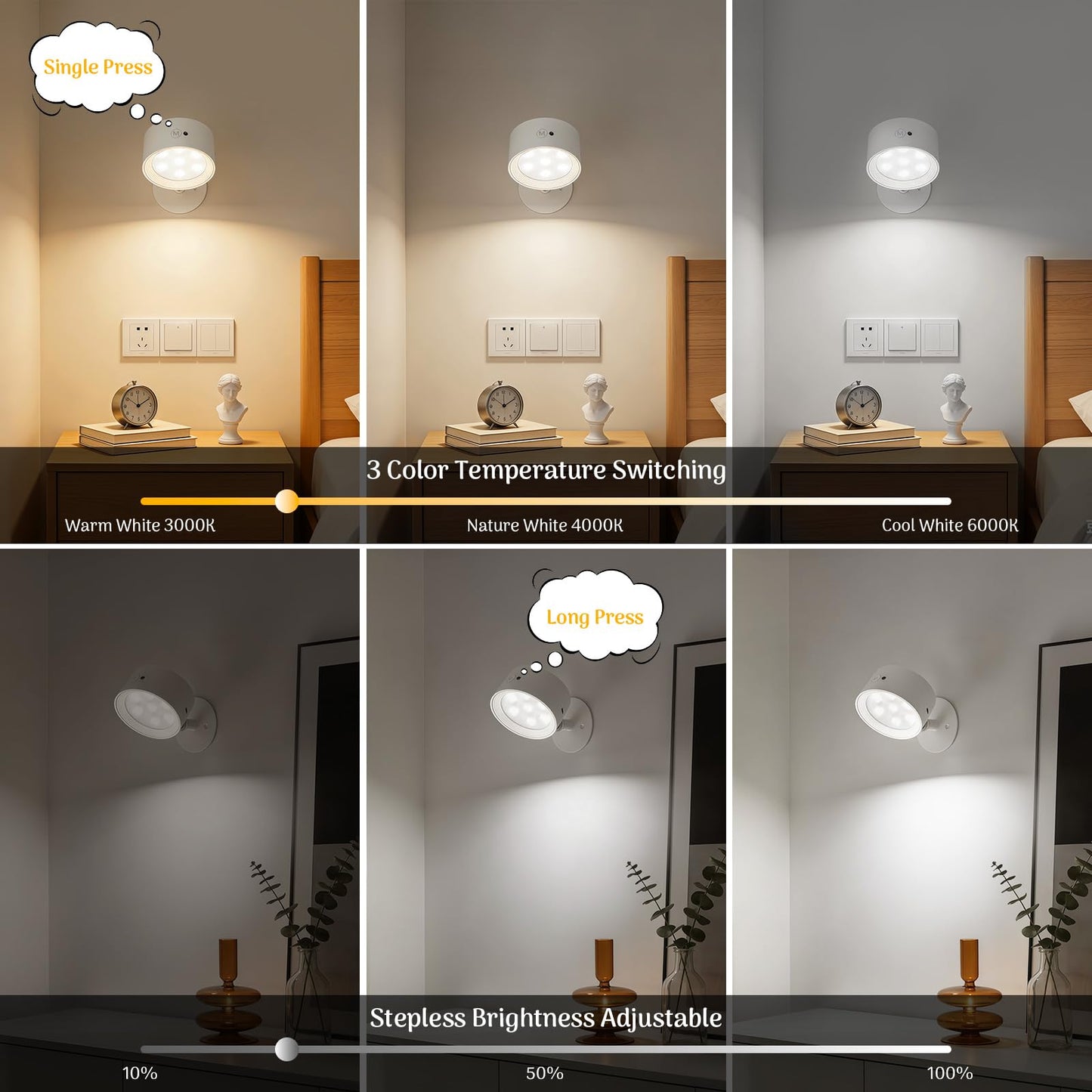 Cnlux LED Wall Lights 2 Pack, Dimmable Wireless Wall Sconces, Rechargeable Battery Operated Wall Sconce, 3 Color Temps, Remote ? Touch Control, 360°