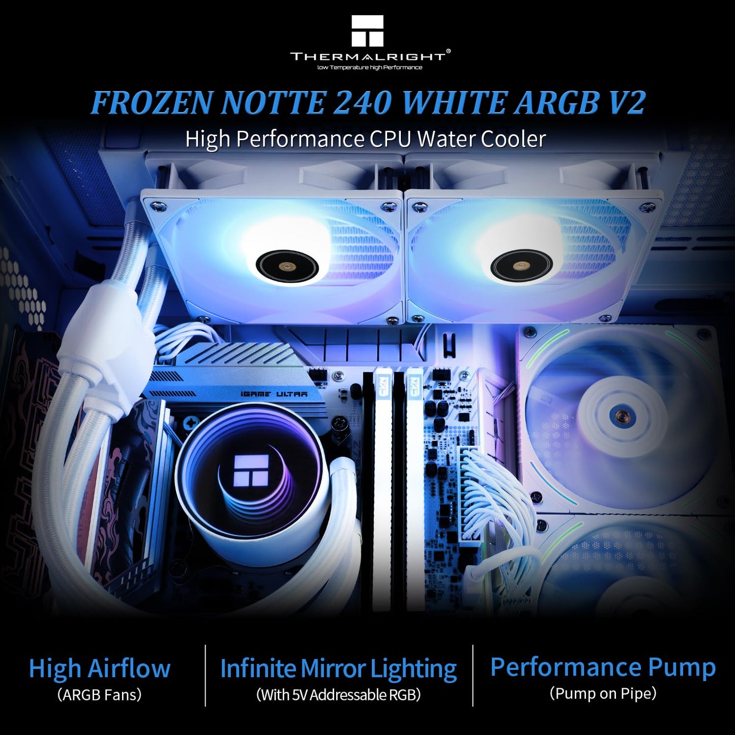Thermalright Frozen Notte 240 WHITE ARGB Water Cooling CPU Cooler, 240 White CPU Cooler Specifications, Double PWM Fans, S-FDB V2 Bearings, Suitable