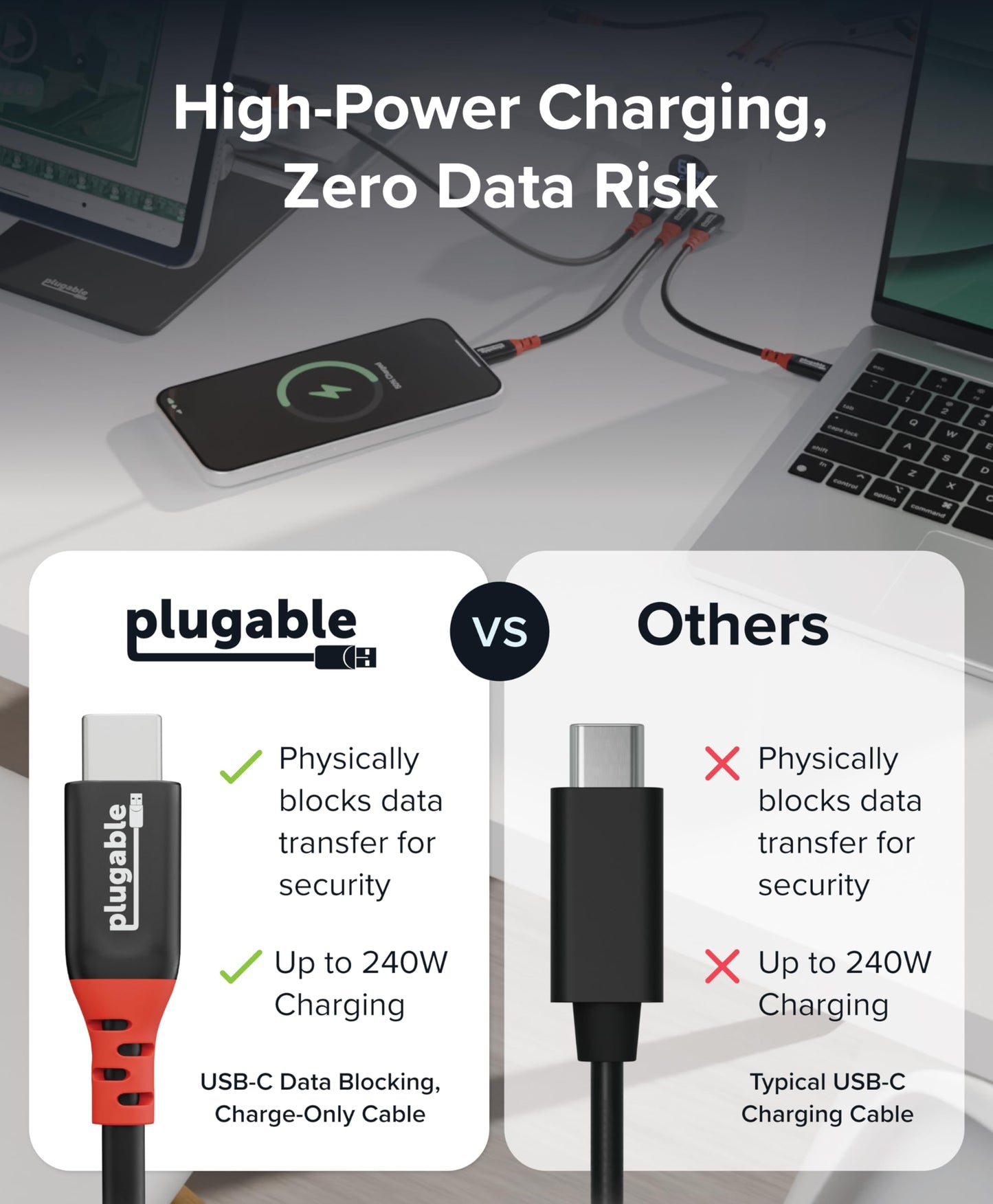 Plugable USB C to USB C Cable, Data Blocker Charge Only Cable 6in (Pack of 5): 240W Safe Charging for MacBook Pro, iPhone 15/16, iPad, XPS and More