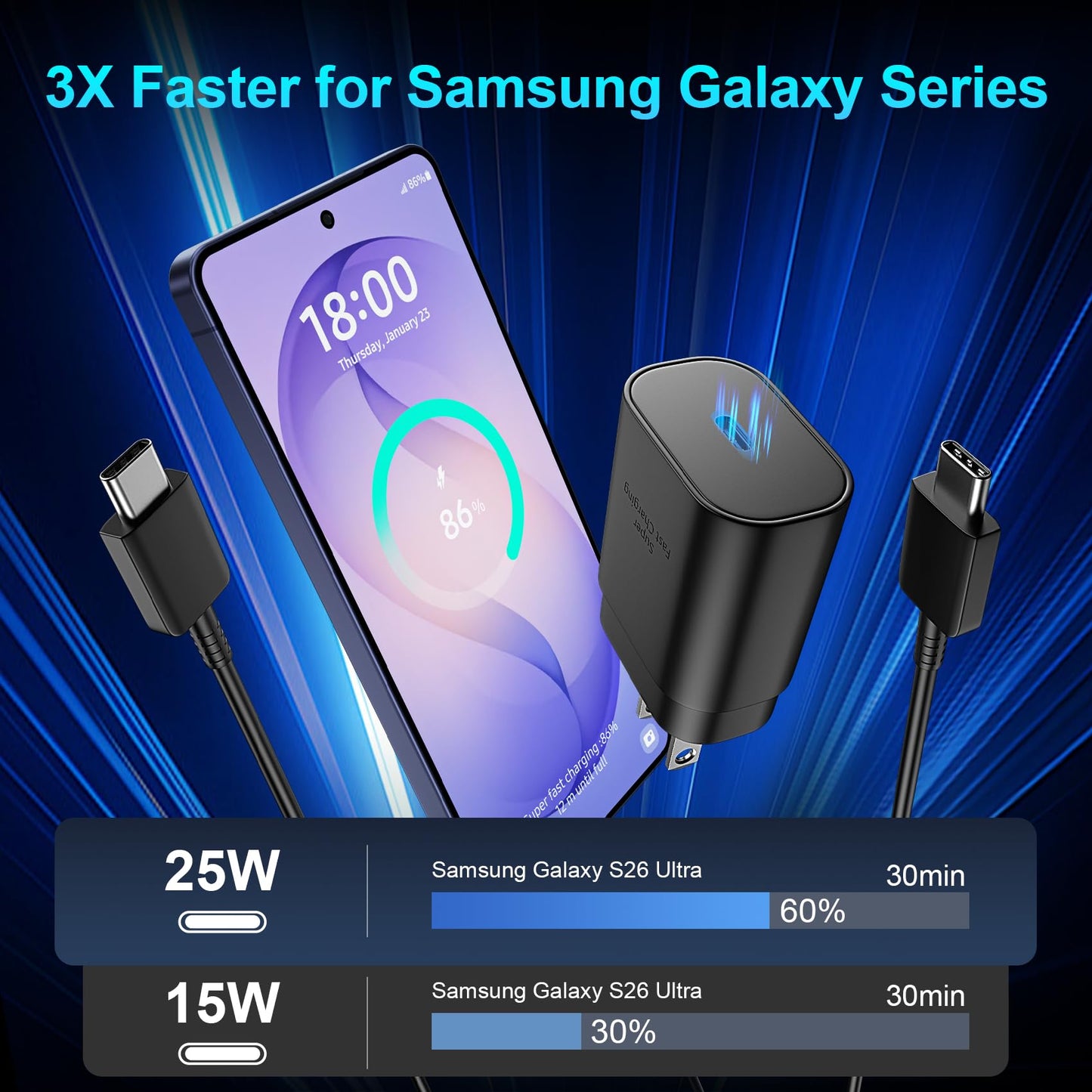 Super Fast Charger Type C, 25W USB C Wall Charger Fast Charging for Samsung Galaxy S26 Ultra/S26/S26+/S25 Ultra/S25/24 Ultra/S24/S23 Ultra/S22 Ultra