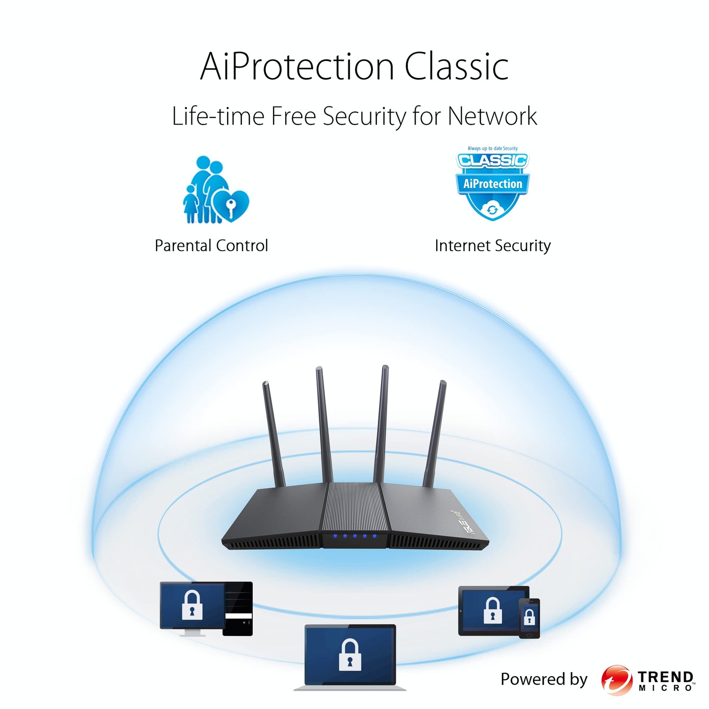 ASUS RT-AX1800S Dual Band WiFi 6 Extendable Router, Subscription-Free Network Security, Parental Control, Built-in VPN, AiMesh Compatible, Gaming