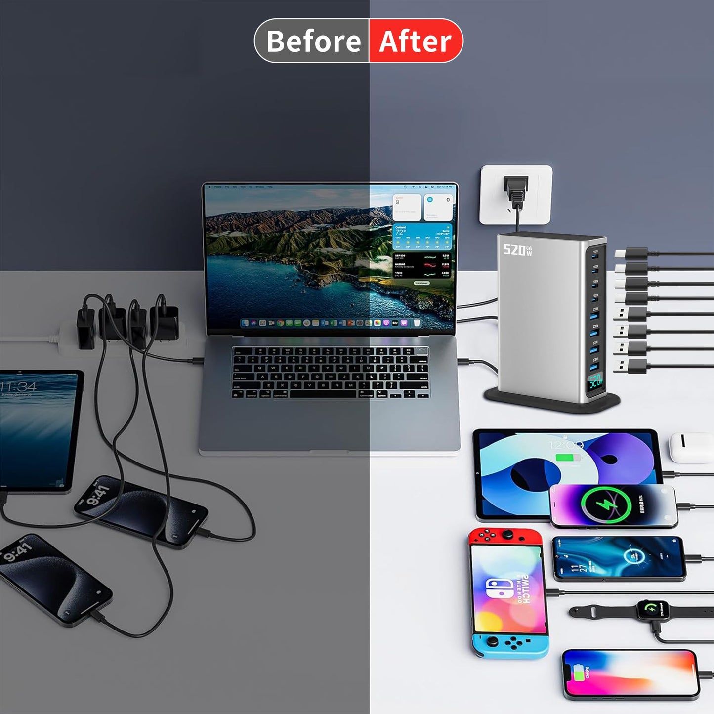 520W USB C Charger Block, PD 100w Type C & USB A Laptop Cell Phone Charger Adapter?8 Ports GaN Fast Charging Station Hub, for MacBook Air/Pro, iPhone