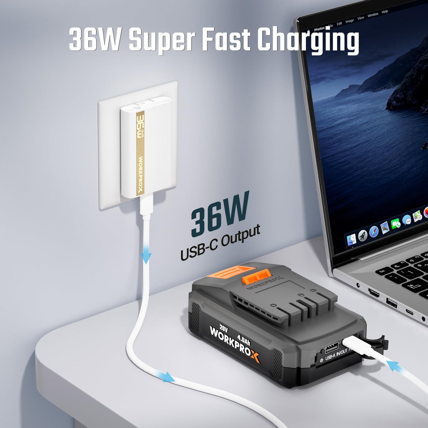 WORKPROX 36W Ultra-Slim Flat Wall Charger, GaN Compact Flat USB Wall Charger with Foldable Plug & USB-C to USB-C Charging Cable, Flat Charging Block…