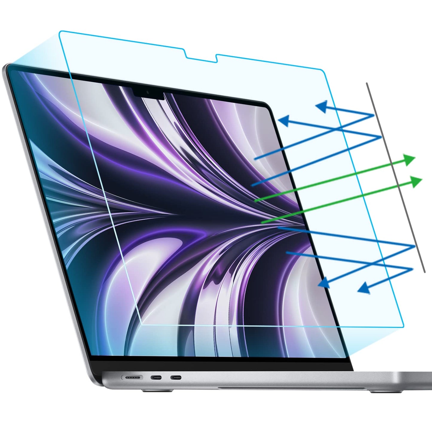 F FORITO 2-Pack Anti Blue Light Matte Screen Protector Compatible with MacBook Air 13.6/13 inch (2026-2022, M5, M4, M3, M2), Eye Protection Blue Light