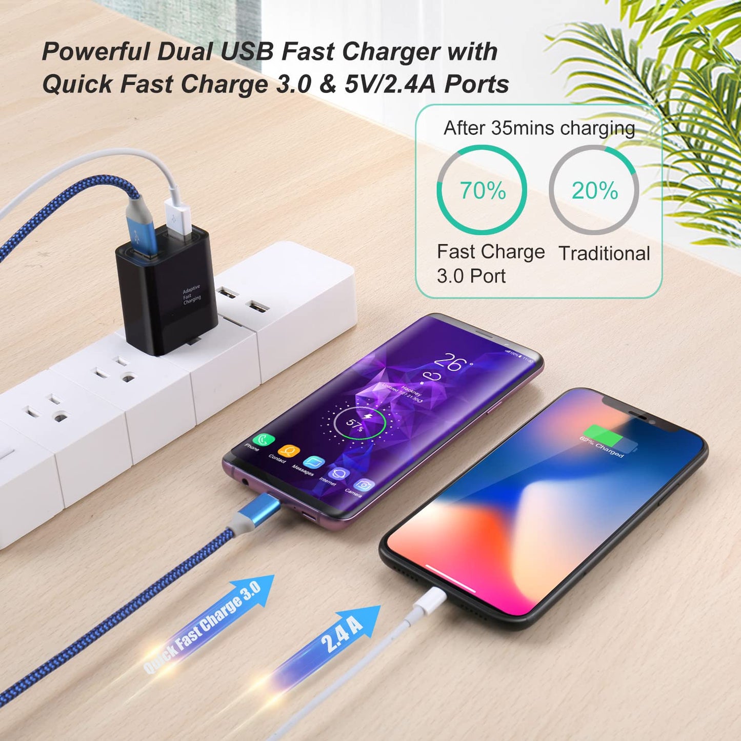 Quick Fast Charge 3.0 USB Wall Charger, Costyle 5 Pack 30W Dual USB Power Adapter (Fast Charge 3.0&5V 2.4A) Adaptive Fast Charging Block Compatible