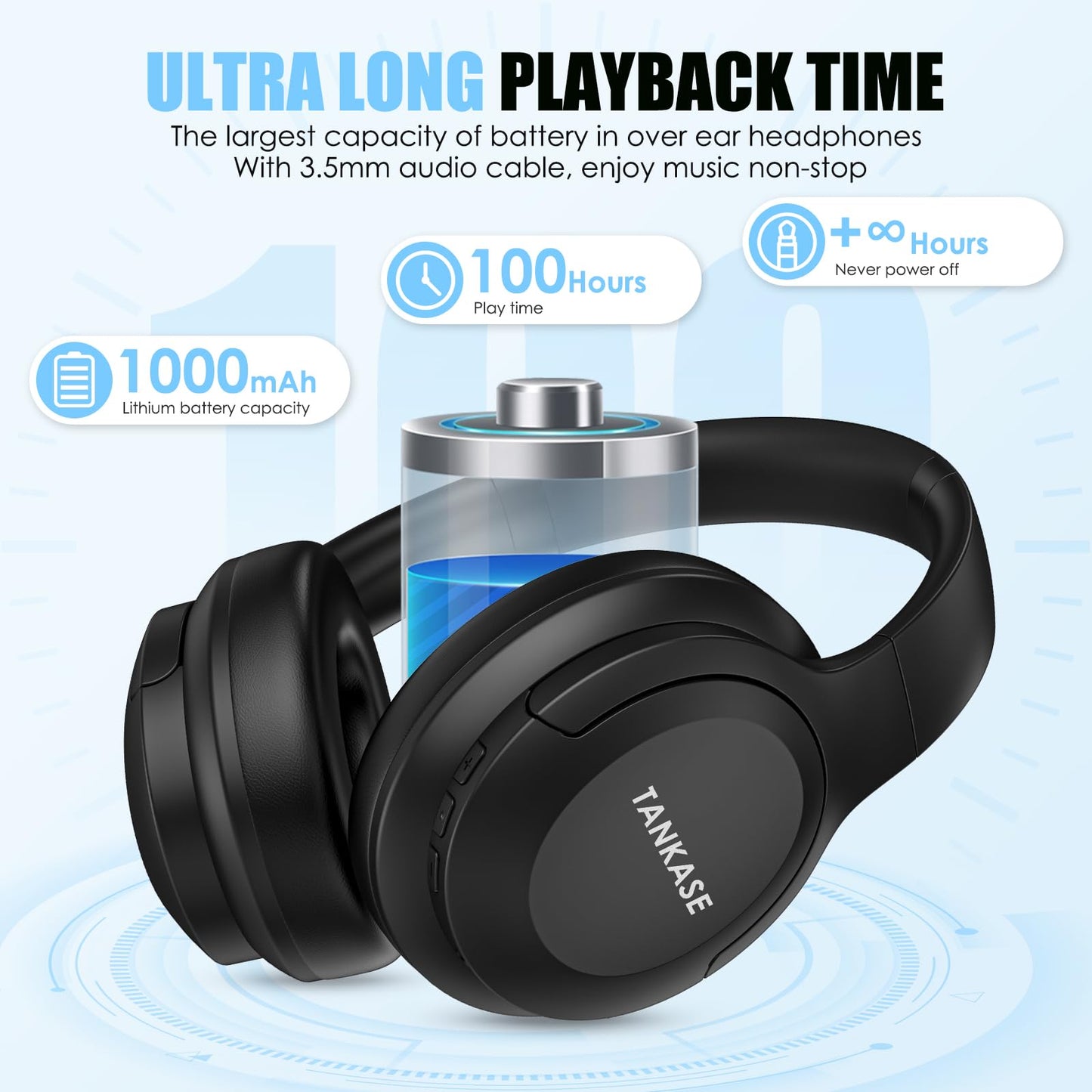 TANKASE Active Noise Cancelling Headphones, Wireless Over Ear Bluetooth Headphones,100H Play Time Bluetooth Headphone with Microphone,Lightweight…