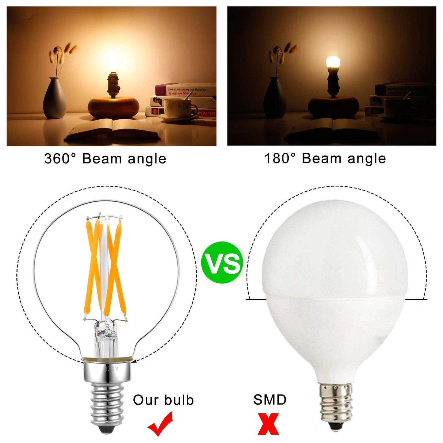 LiteHistory G16.5 E12 Candelabra Bulb 40 watt,Warm Light Bulbs,2700K,6Pack