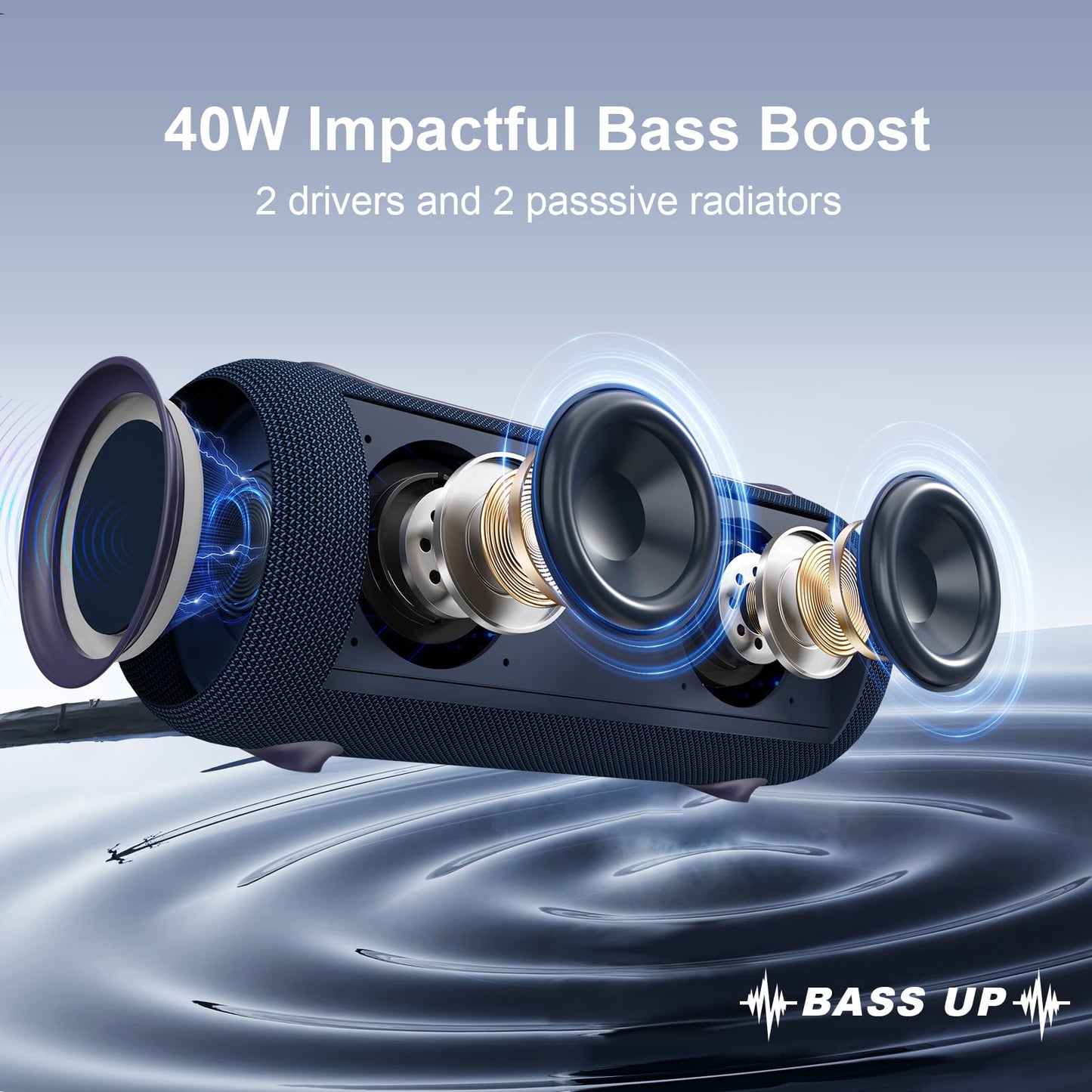 Passau Portable Bluetooth Speakers 40W Peak Loud Stereo Sound, Passive Radiators-Deep Bass, All Day Playtime, Adjustable Strap, BT5.3, IPX5 Wireless