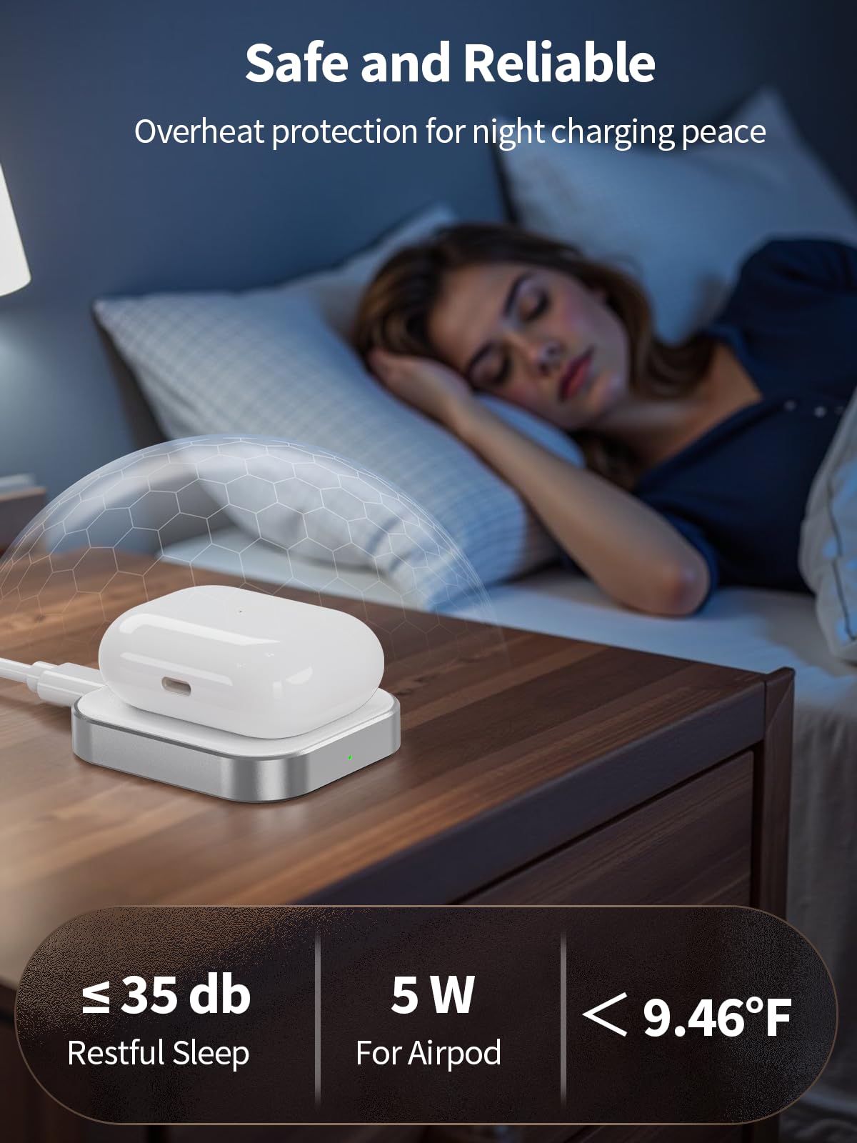 AirPods Pro Charger, Wireless Charging Station for AirPods Pro 3/ Pro 2/Pro, Wireless Charger for Airpods 4 (with Active Noise Cancellation)/ 3rd