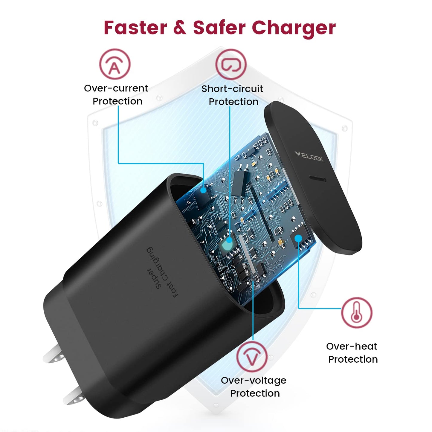 Super Fast Charger Type C Kit, VELOGK 25W PD PPS USB C Wall/Car Charger for Samsung Galaxy S26/S25/S24/S23 Ultra/S23+/S23/S22/S21/S20/Plus/Note