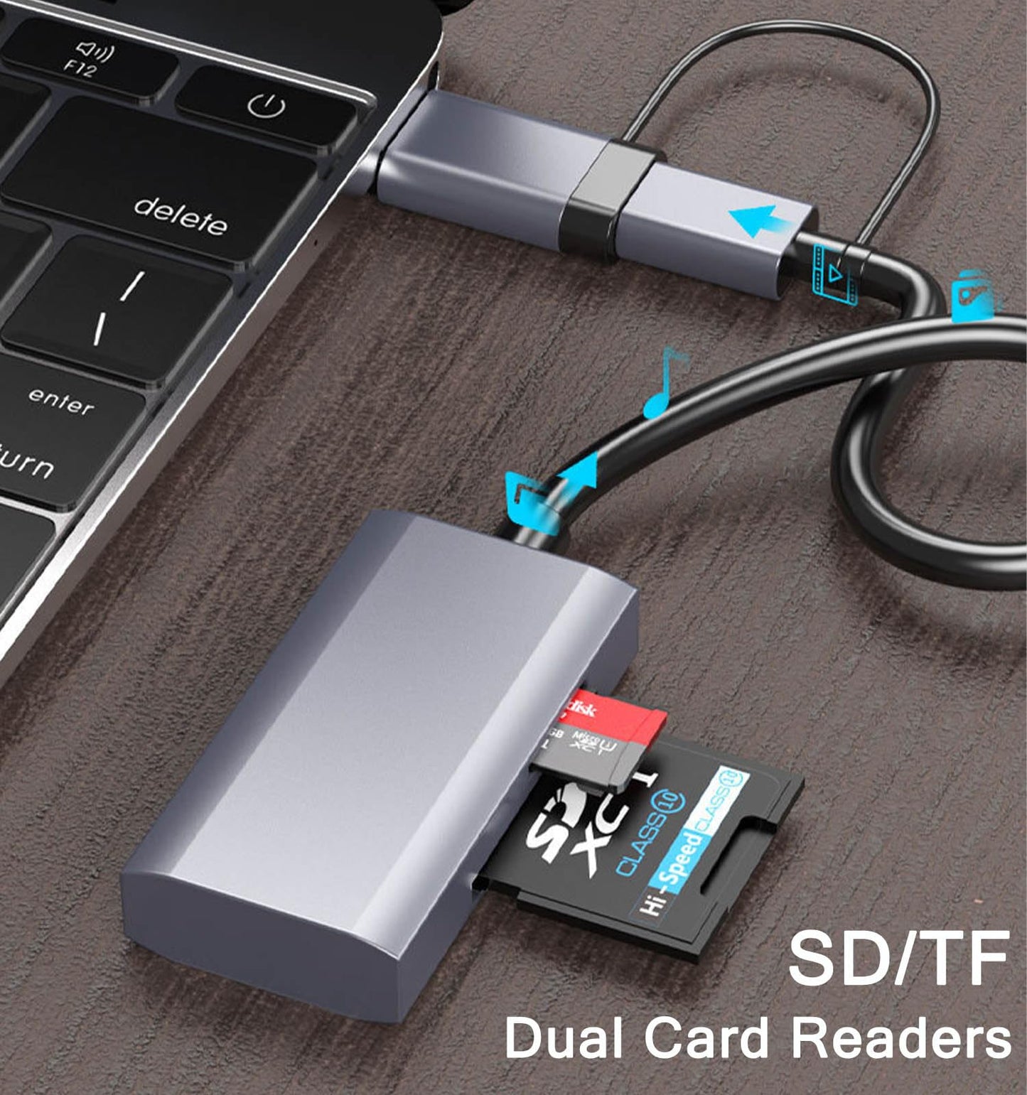 USB C USB 3.0 SD Card Reader 4 in 1, USB A&C Hub with Memory SD/TF Card Reader, USB 3.0 OTG, USB C Ports Compatible for PC, Laptops, MacBook Pro/Air
