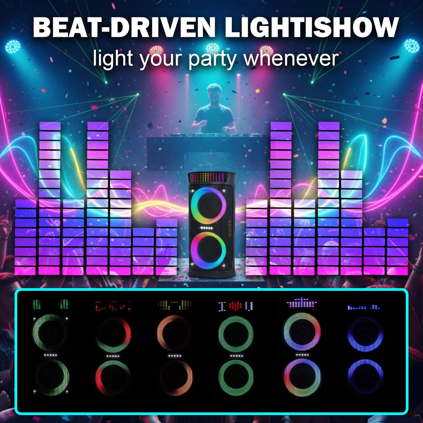 Large Party Speaker with Dual 6.5 Inch Woofers, 200W Peak Powerful Sound, TWS & 6 EQ Modes, Type-C Charging, LED Light Show, Wireless Microphone