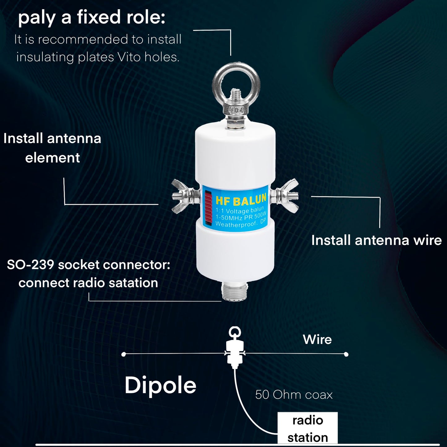Femei 1-50MHz 500Watt HF Balun DIY Waterproof 1:1 Voltage Balun with UHF Female (SO-239) Connector