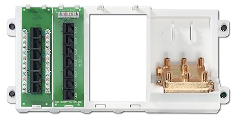 Leviton Basic Home Networking Plus (BNP) Panel, 47606-BNP