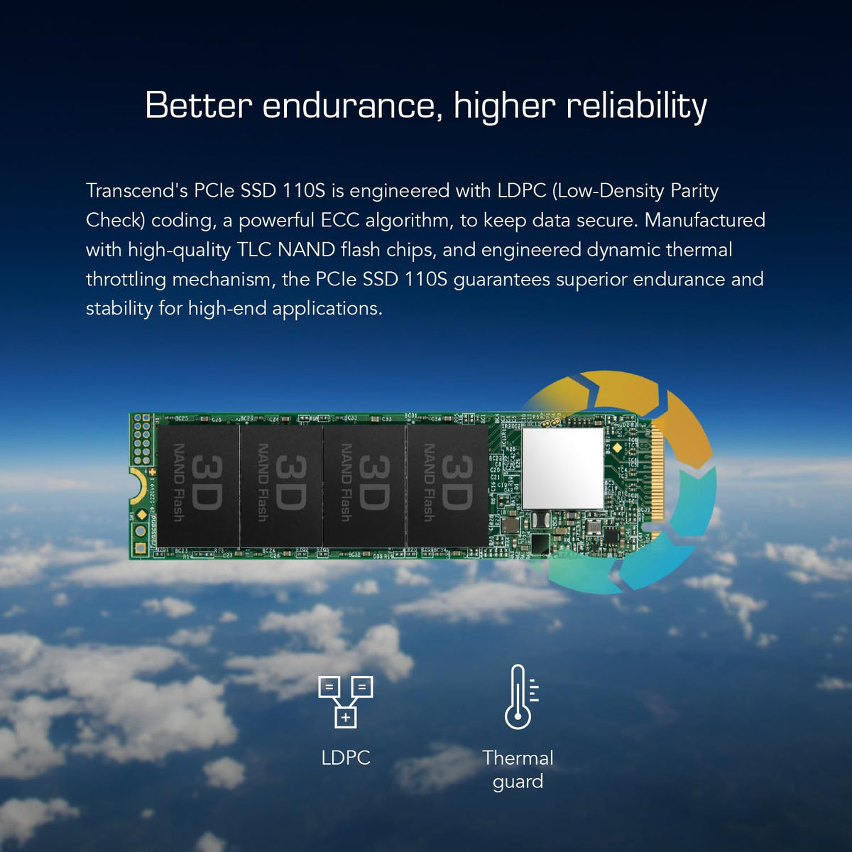 Transcend 128GB MTE110S PCIe 3.0 M.2 2280 SSD, 1500MB/s, Low Power