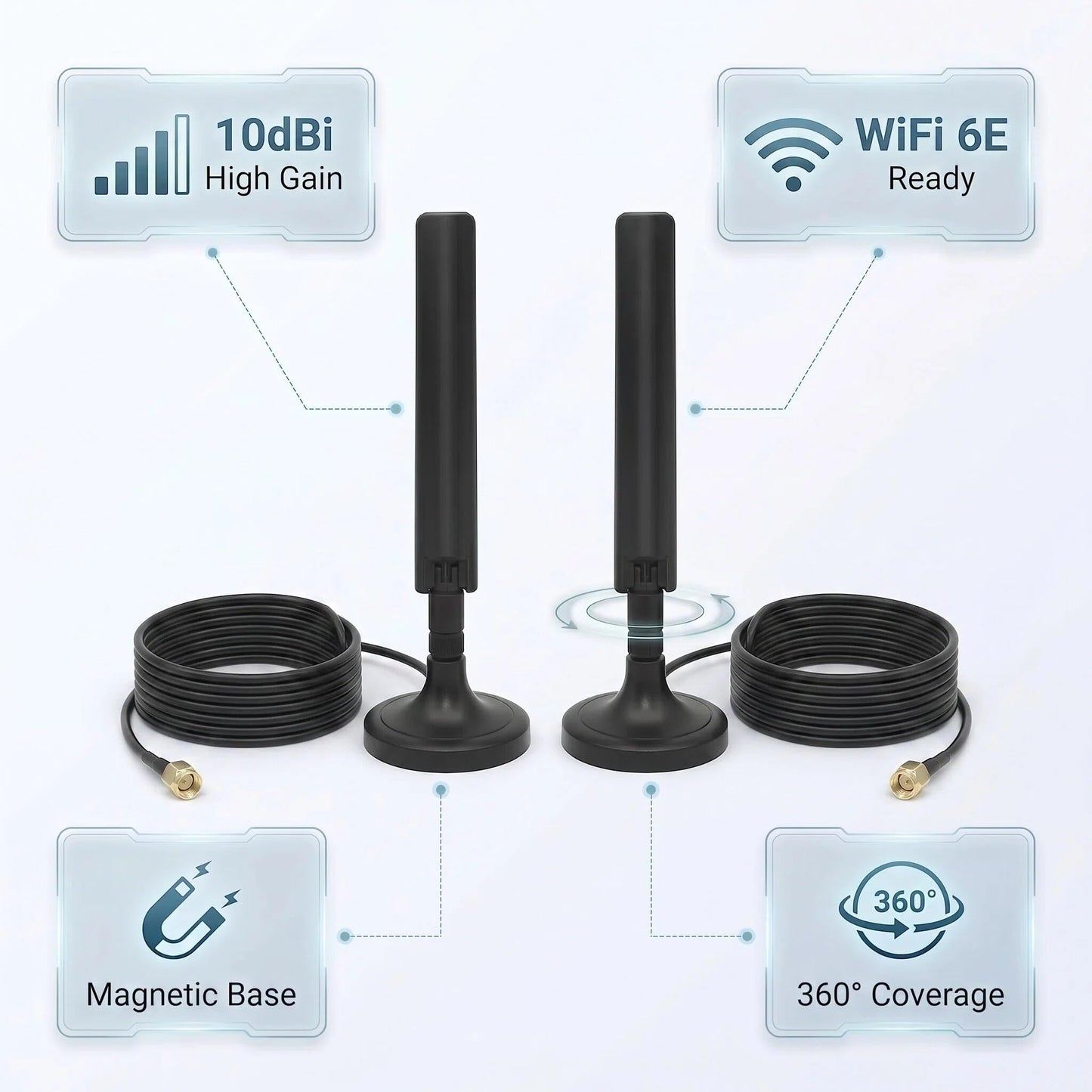 2-Pack 10dBi Dual Band WiFi 6E Antenna 2.4GHz/5GHz/5.8GHz MIMO Omni-Directional RP-SMA Male with Strong Magnetic Base for PC Desktop PCIe WiFi Card