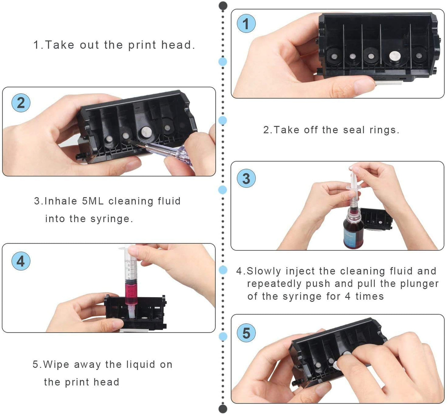 TBTeekk Inkjet Printhead Cleaner for TS8020, MG6821, MG5721, MG5722, MG6620, MG6420, MG5522, IP3600, IP4700 Printer Cleaning Solution - 100ml