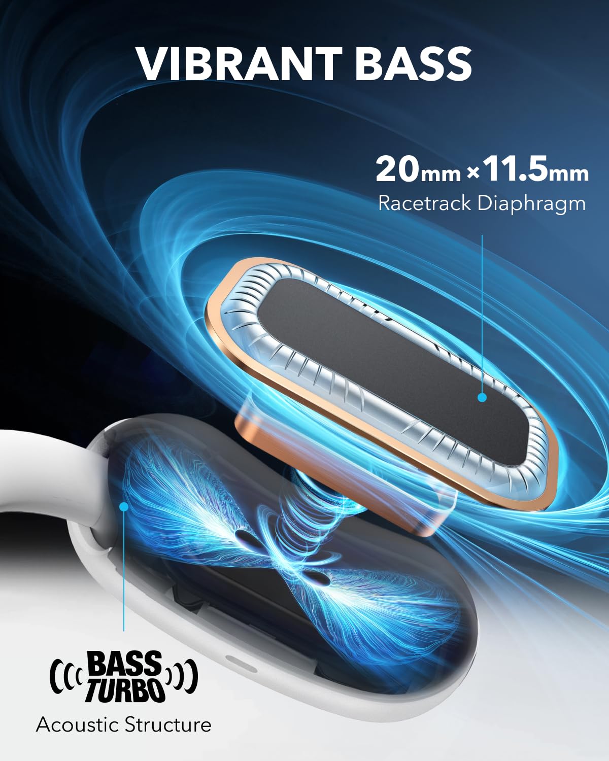 Soundcore AeroFit 2 by Anker Open Ear Earbuds, Open Ear Headphones(Renewed)