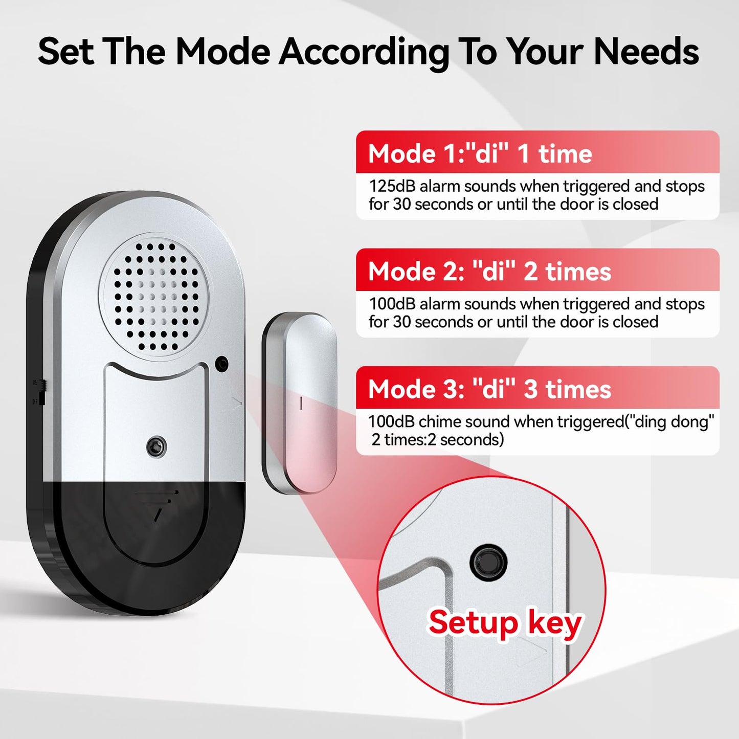 Sanjie Door Window Alarms - 5 Pack,125dB,Volume Control,Window Door Open Alarm Sensors for Kids Safety/Dementia/Pool,Wireless Sensors Keep Your Home