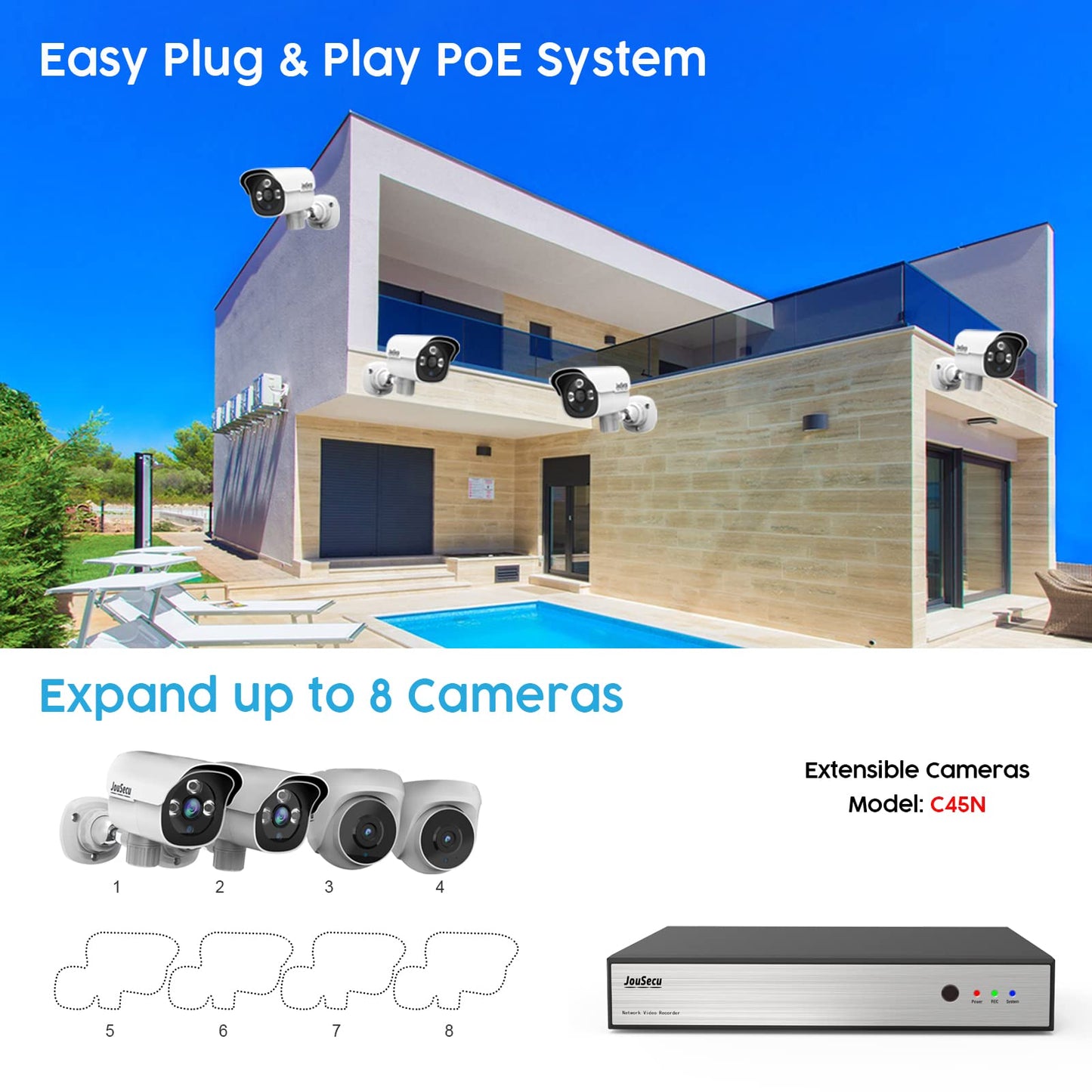 JouSecu 5MP PoE Camera Waterproof Outdoor Indoor Replacement Bullet Security Cameras, Only Compatible with Jousecu PoE NVR Security