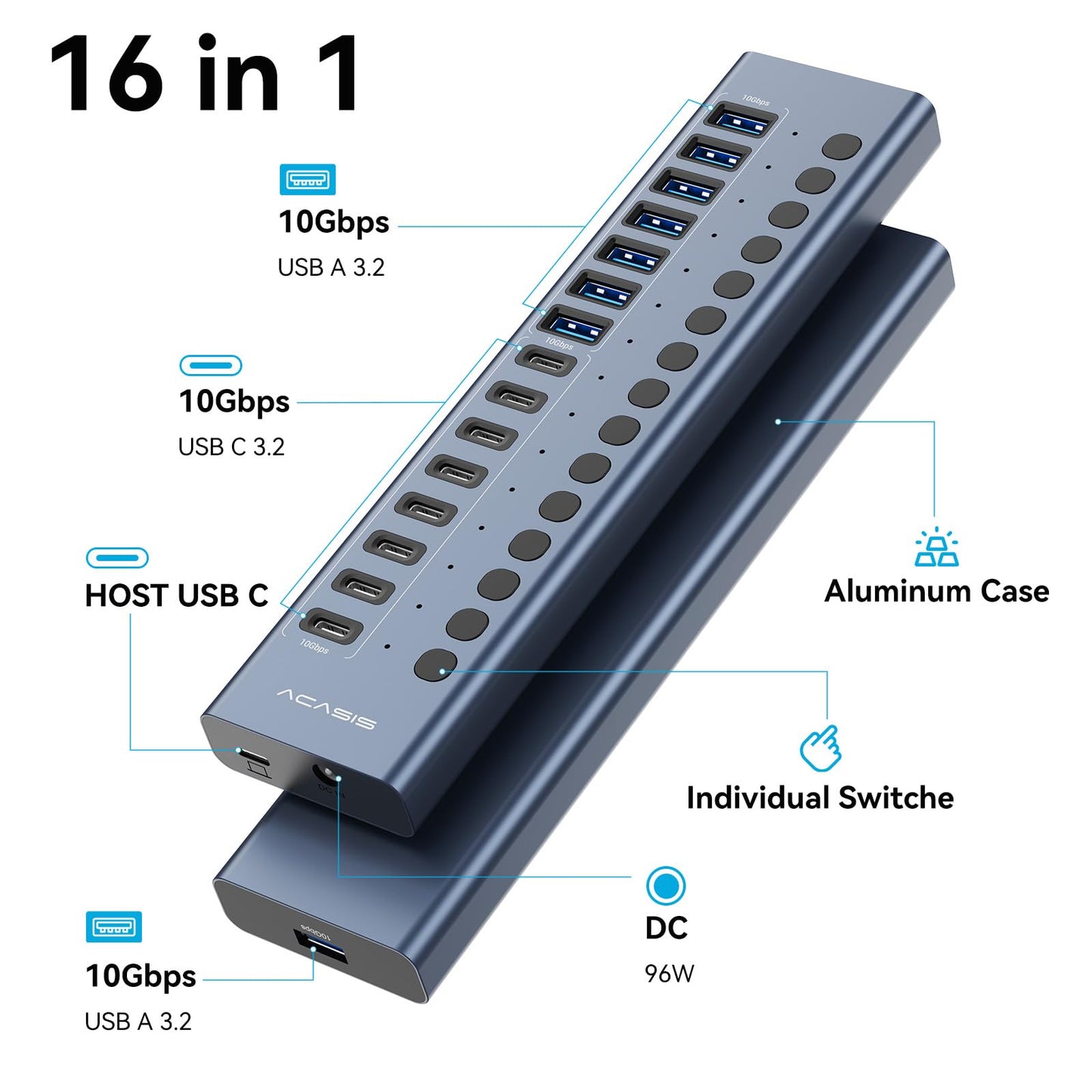 Powered USB 3.2 Hub, ACASIS 16 Ports USB 3.2 Hub(8 USB-A 3.2 Ports+8 USB-C 3.2 Ports), Aluminum USB Hub Powered with 96W Power Adapter, USB Hub for