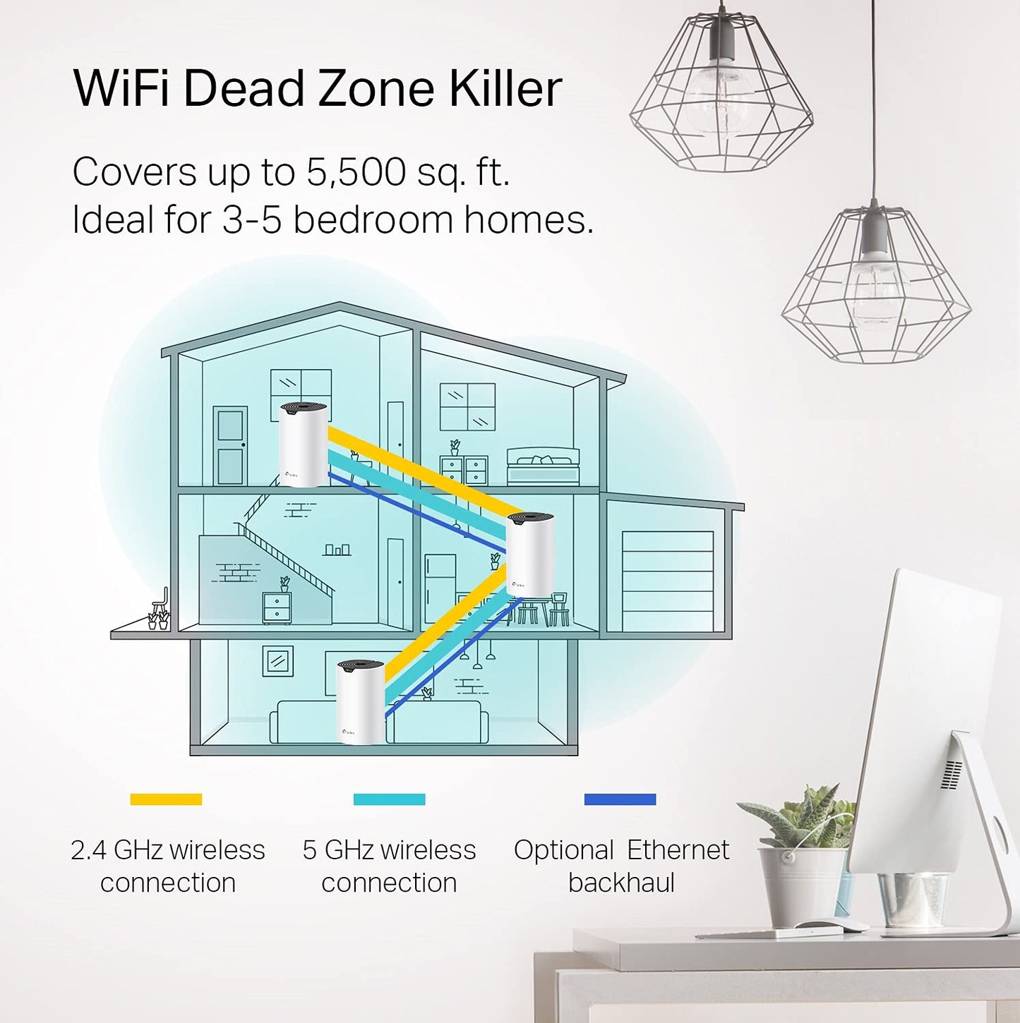 TP-Link Deco S4 Mesh AC1900 WiFi System - Up to 5,500 Sq.ft. Coverage, Replaces WiFi Router and Extender, Gigabit Ports, Works with Alexa, Deco