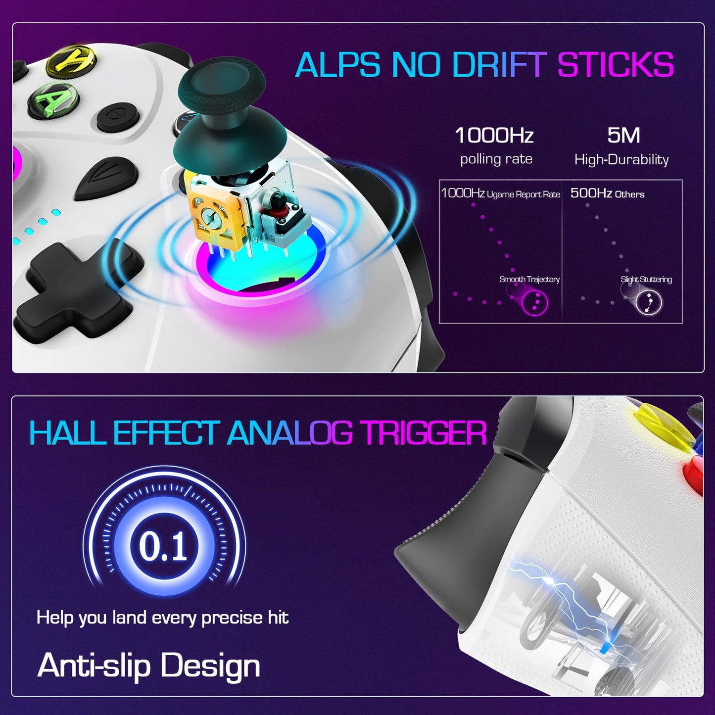 UGAME Wired Xbox Controller for X Box Series X S One PC PS4 Switch, Gaming Control Controllers with 1000Hz Polling Rate No Drift Stick, Custom Paddles