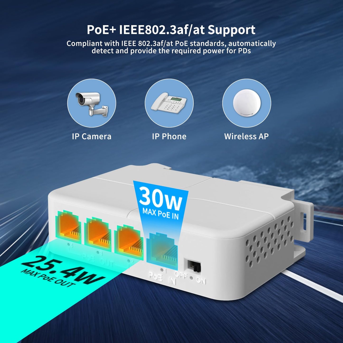 1 in 3 Out Gigabit PoE Extender, NICGIGA 3 Port PoE Repeater 100 Meters(328 ft),IEEE 802.3af/at Power Over Ethernet PoE Splitter to 3 PoE Devices Like