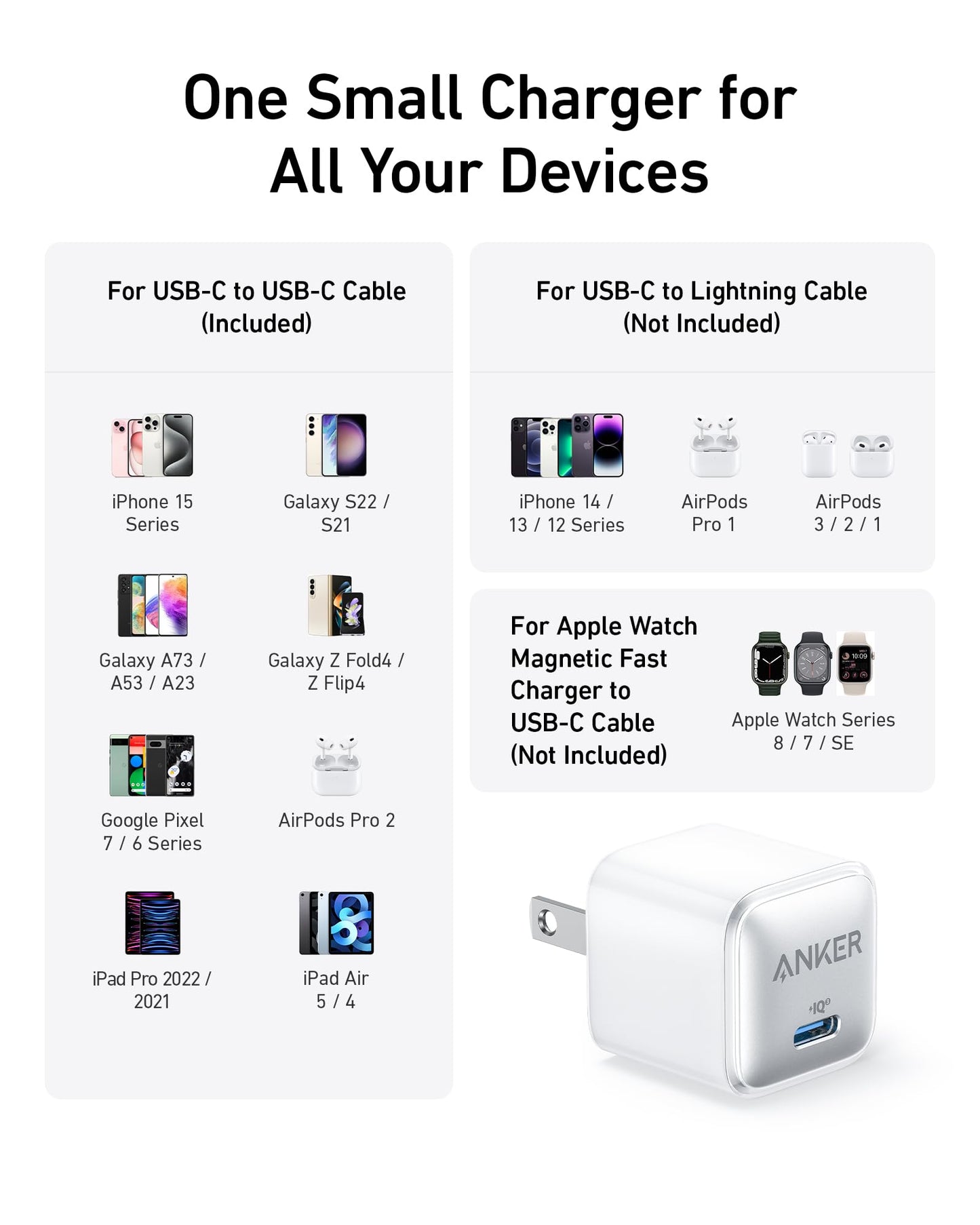 Anker USB C Charger Block, 20W PIQ 3.0 Compact Fast Charging for iPhone 17/16/15 and More Series, Galaxy, Pixel 4/3, iPad (2 Pack & 2 Cable)